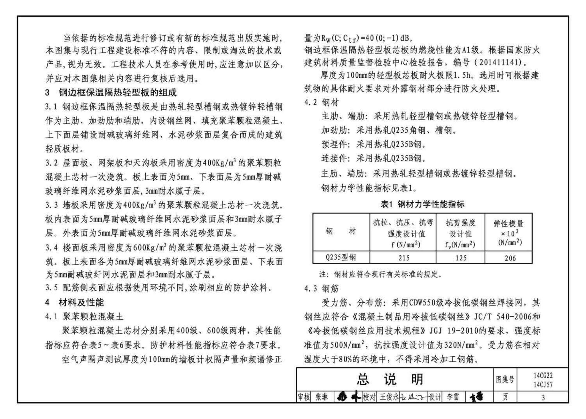 14CG22 14CJ57--钢边框保温隔热轻型板