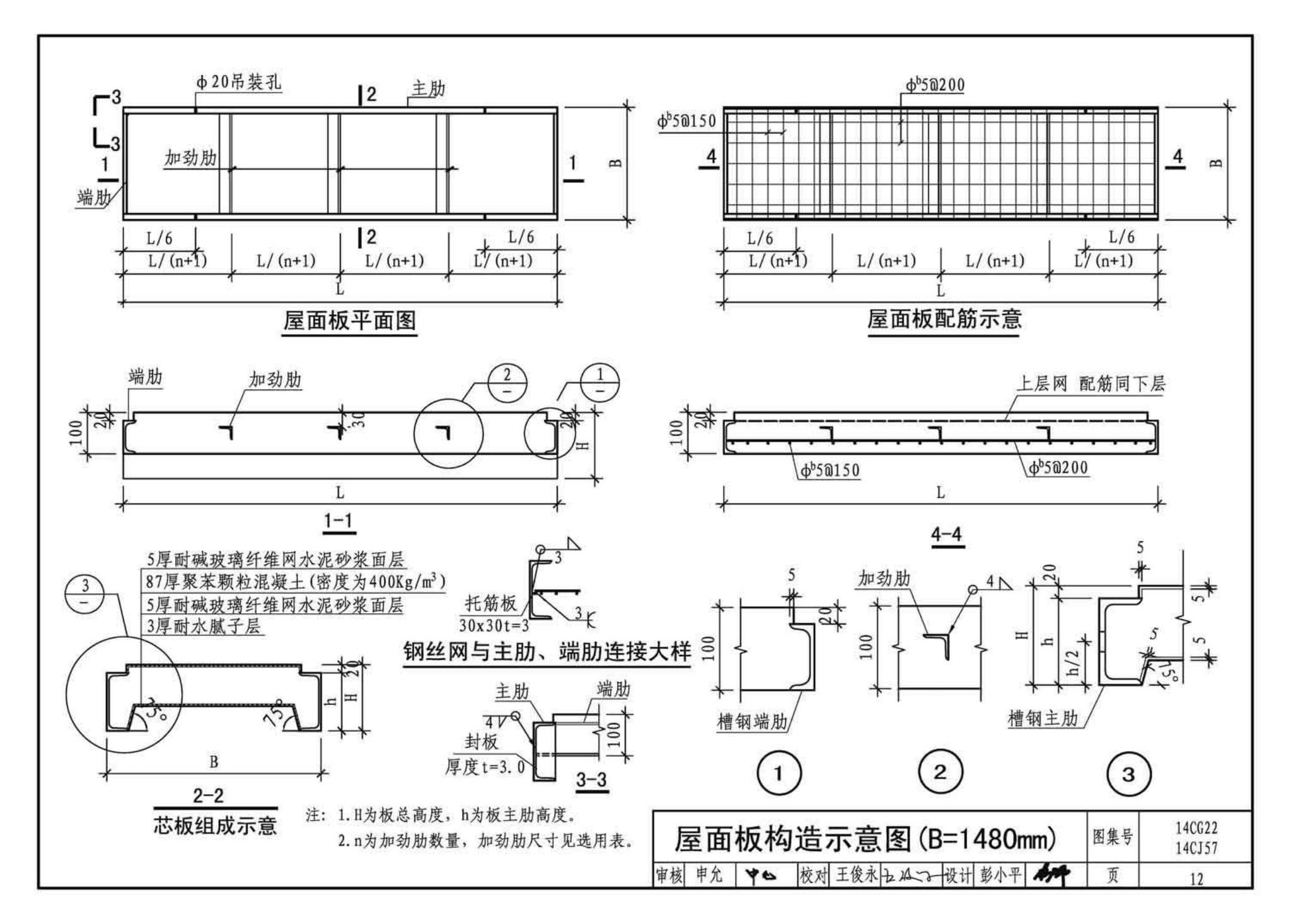 14CG22 14CJ57--钢边框保温隔热轻型板