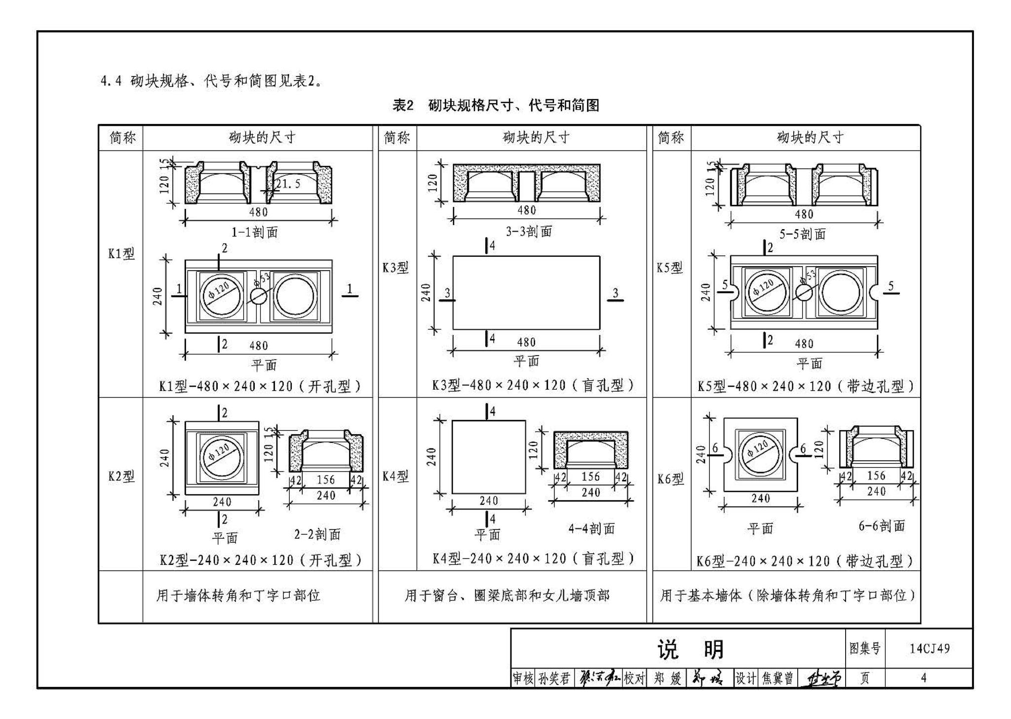 14CJ49--混凝土榫卯空心砌块建筑构造—太极金圆墙体系列材料