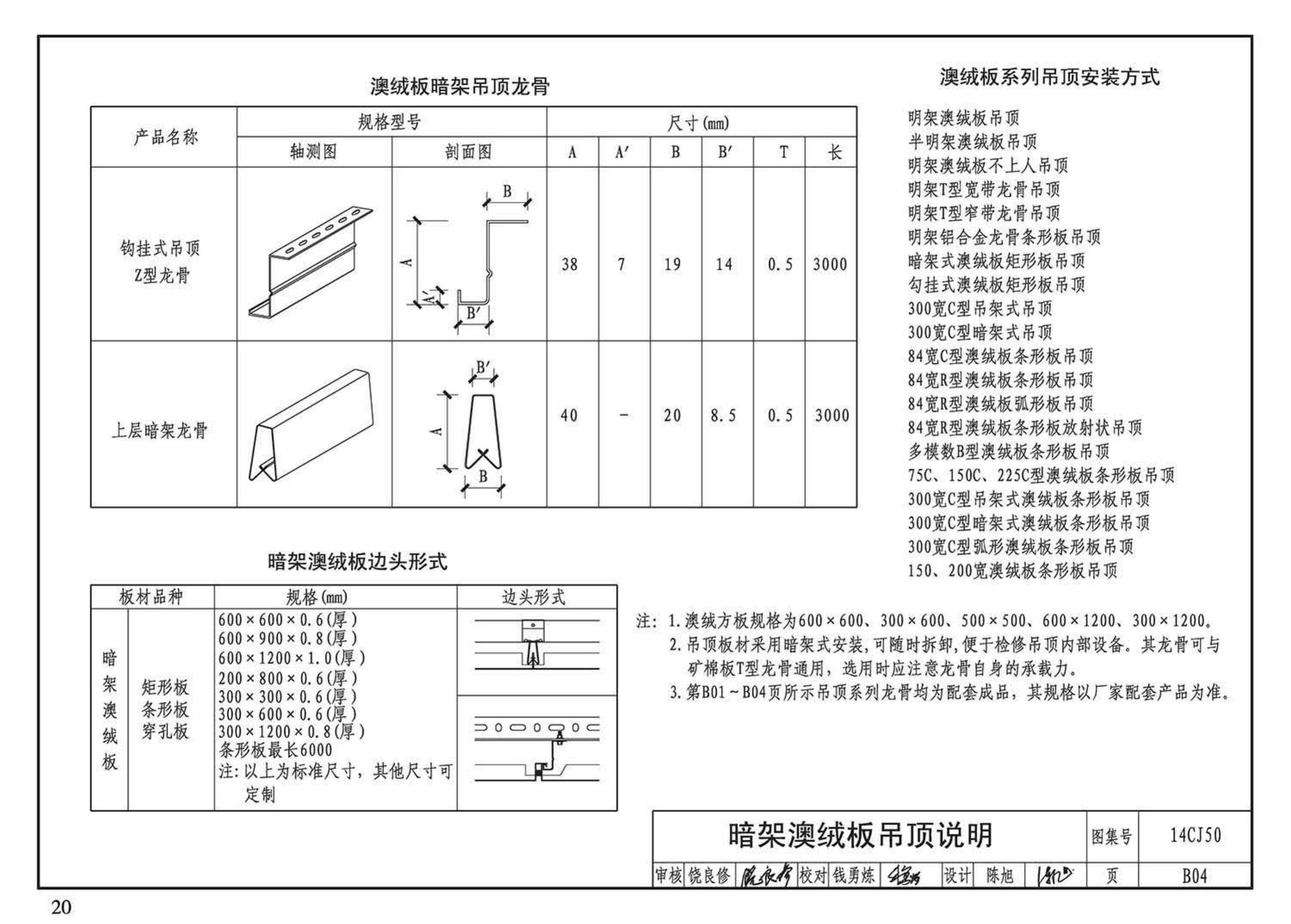 14CJ50--澳绒板室内装饰装修应用构造