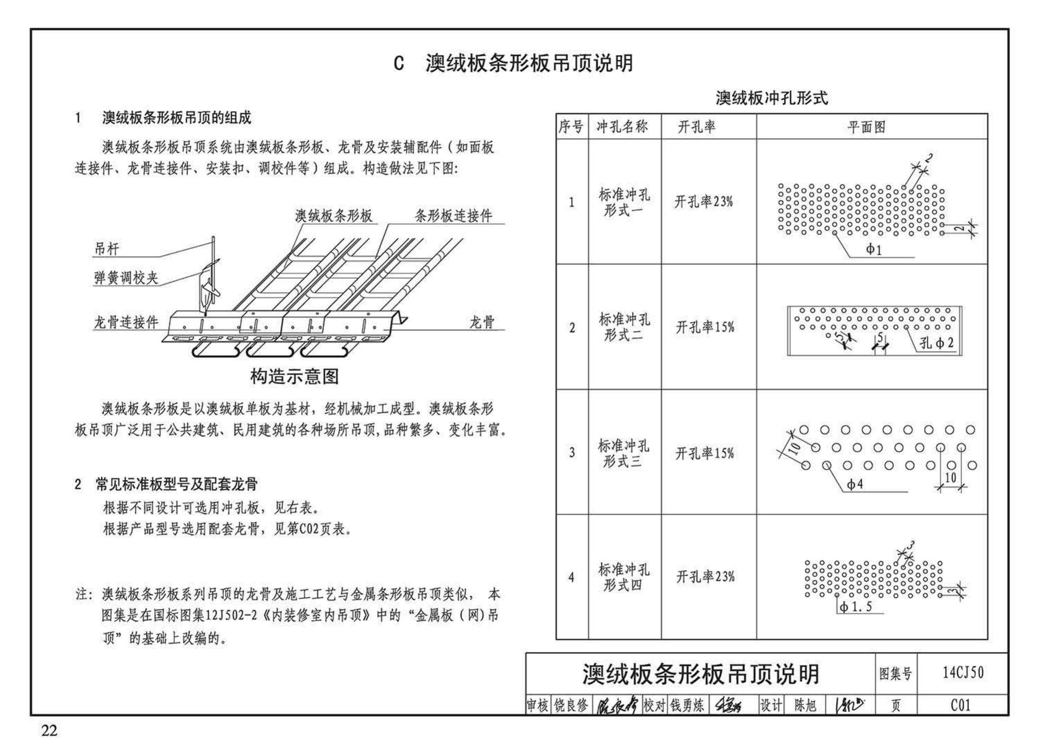 14CJ50--澳绒板室内装饰装修应用构造