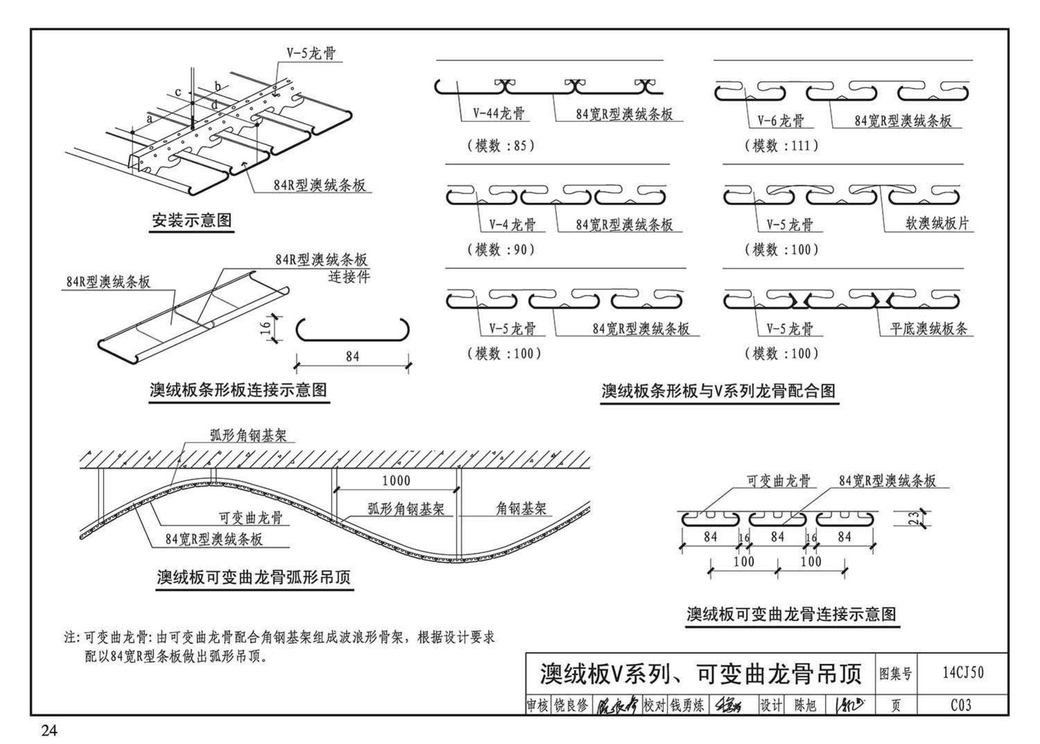 14CJ50--澳绒板室内装饰装修应用构造