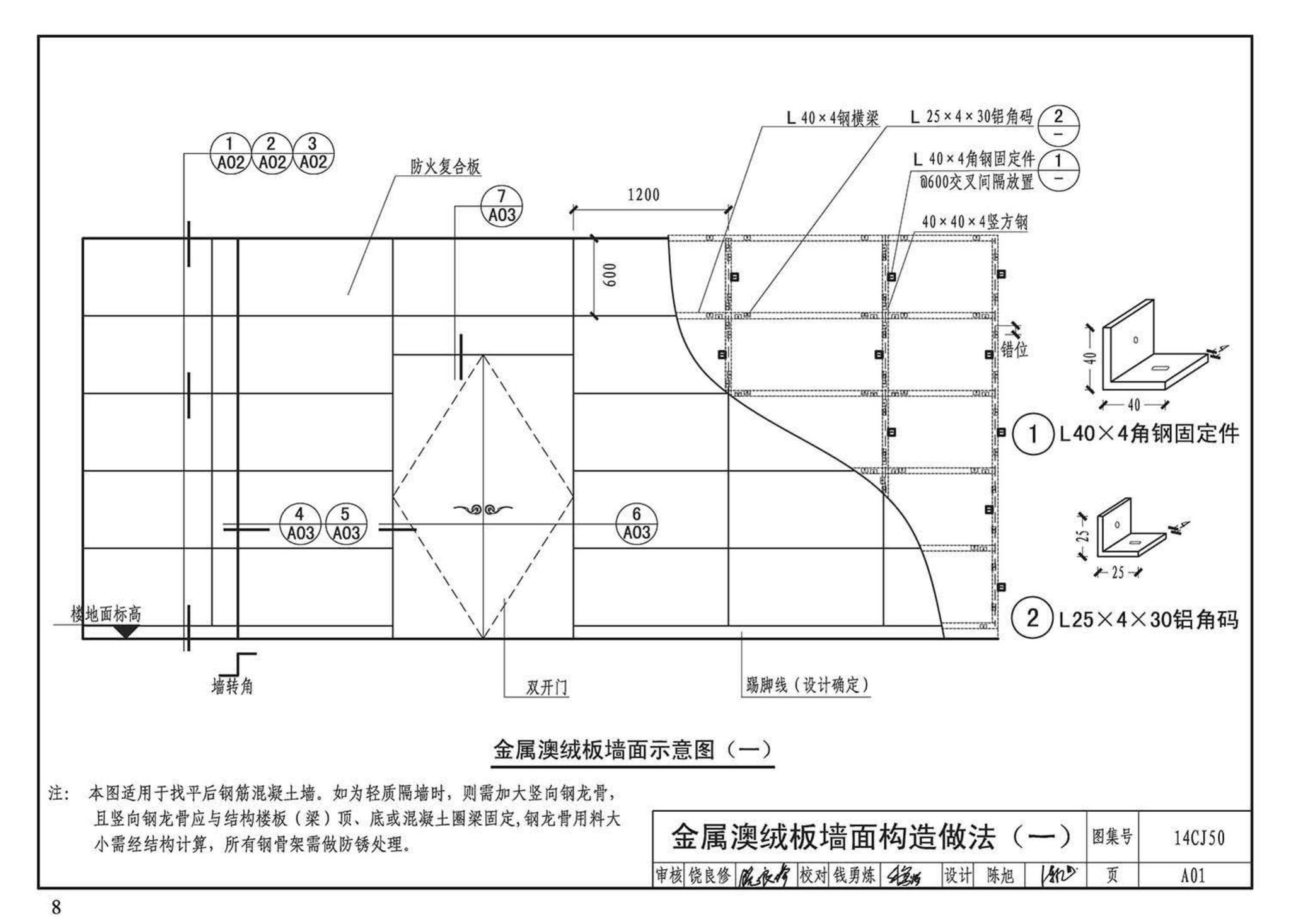 14CJ50--澳绒板室内装饰装修应用构造