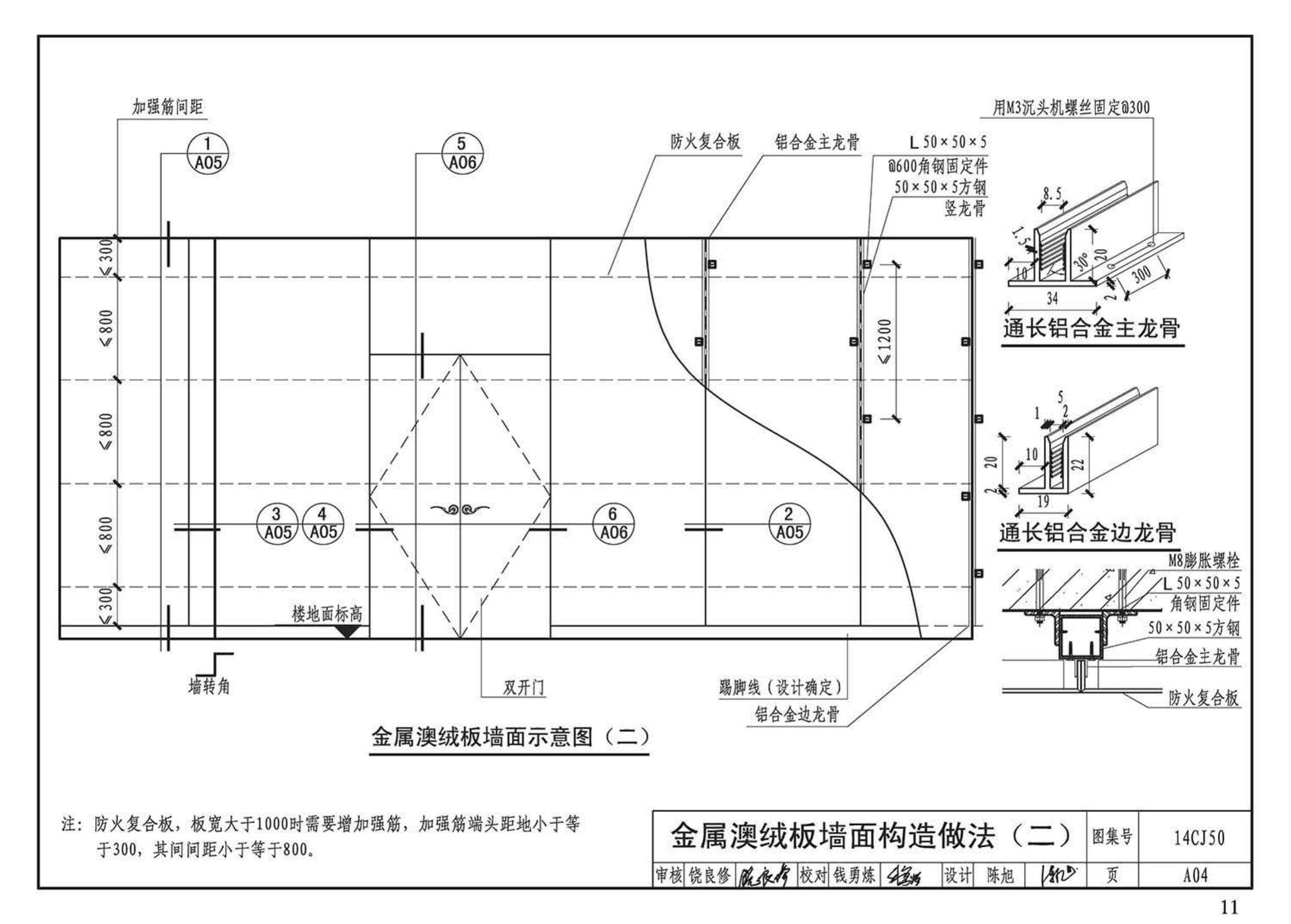 14CJ50--澳绒板室内装饰装修应用构造