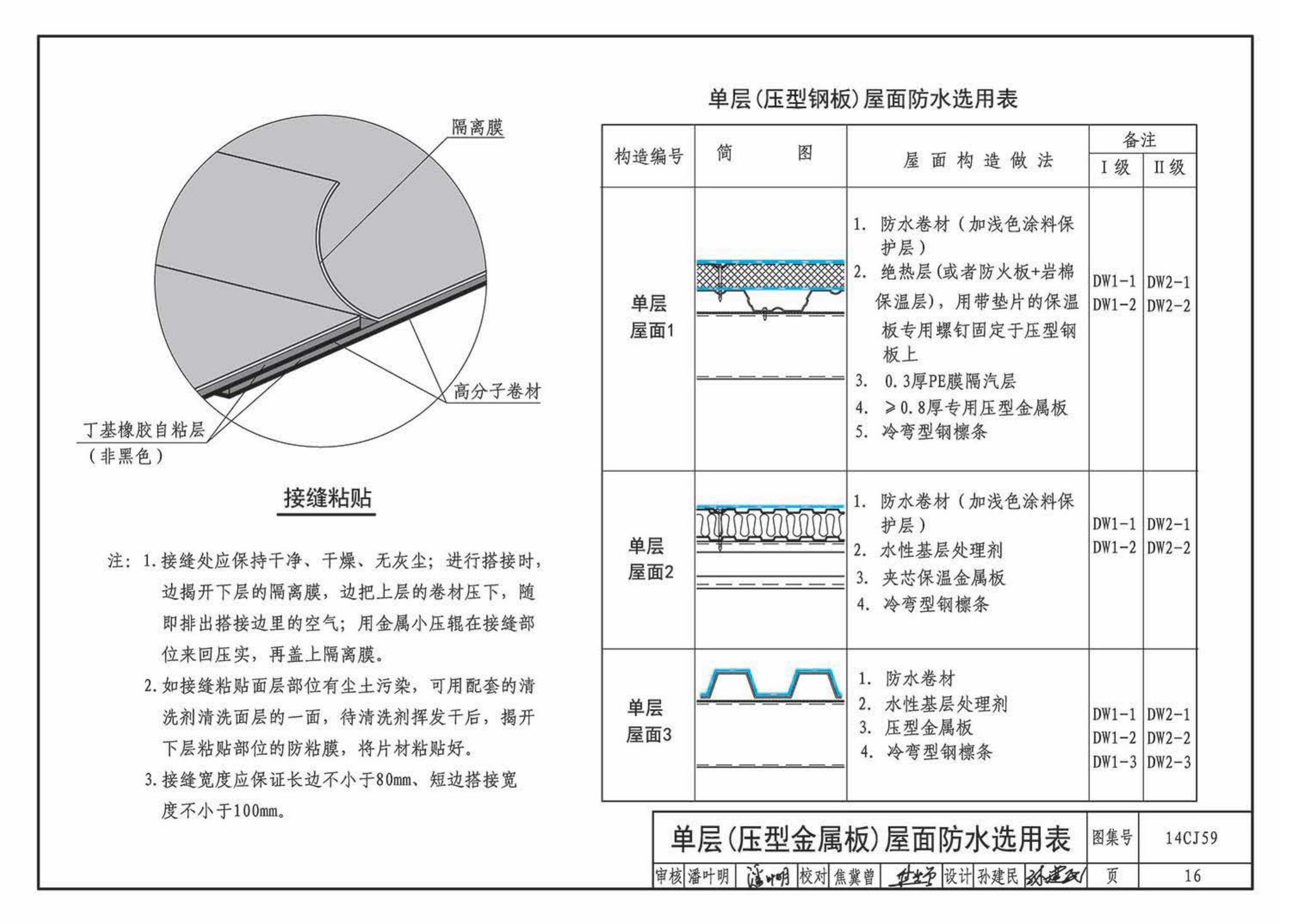 14CJ59--丁基自粘防水材料建筑构造