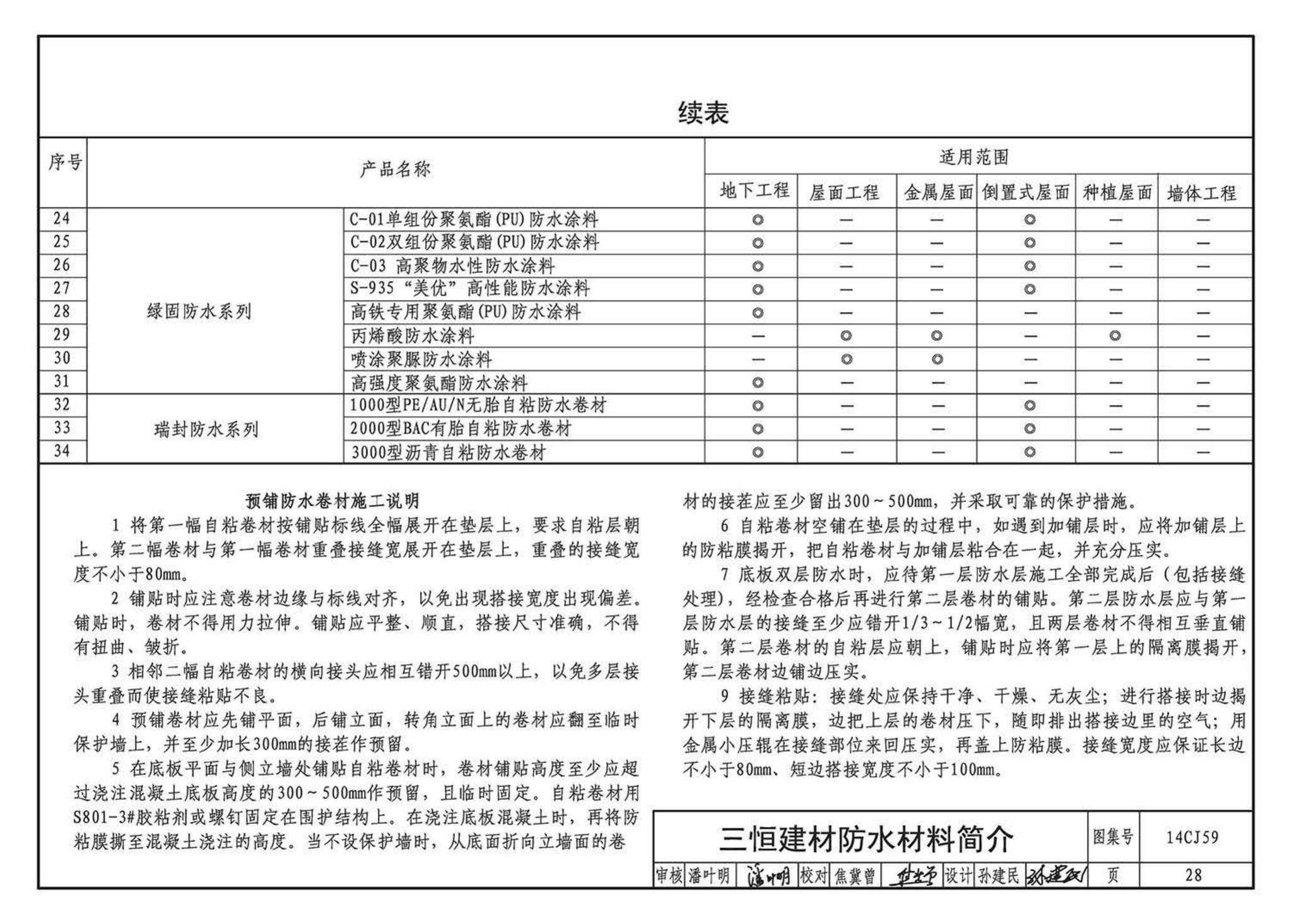 14CJ59--丁基自粘防水材料建筑构造