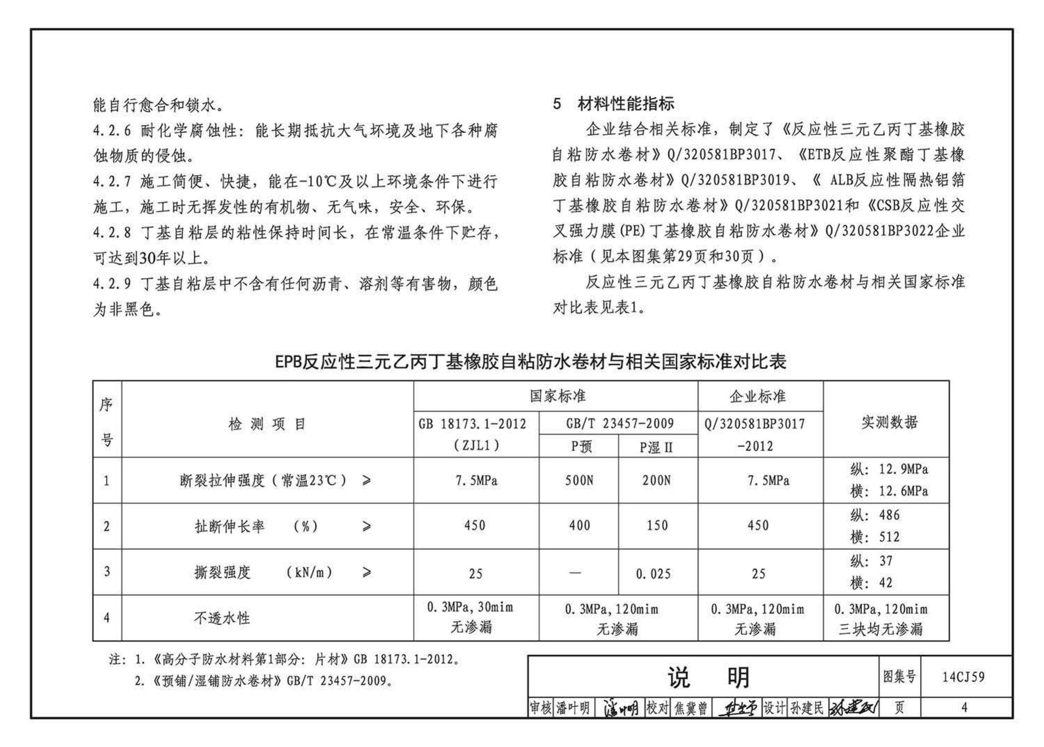 14CJ59--丁基自粘防水材料建筑构造