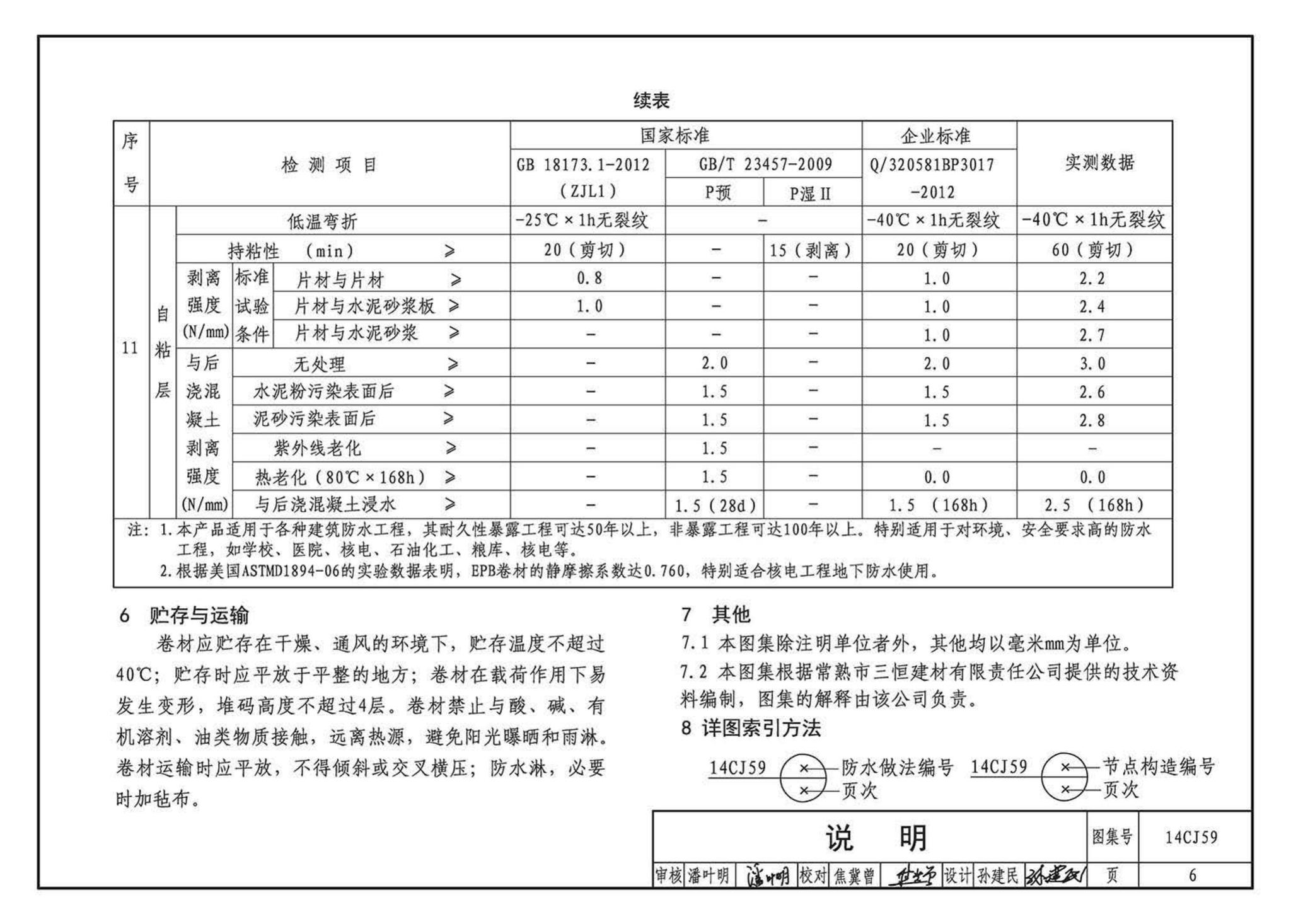 14CJ59--丁基自粘防水材料建筑构造