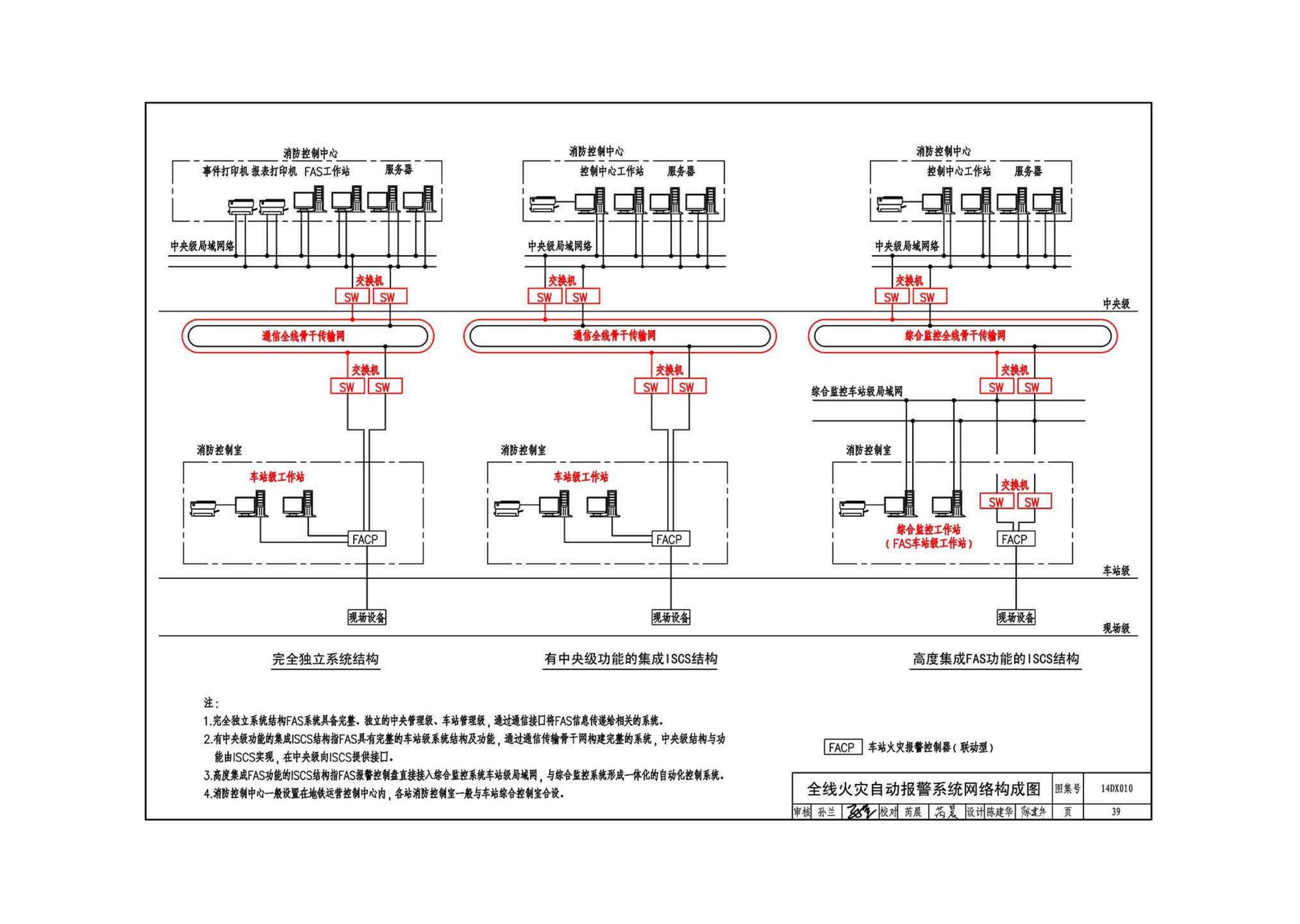 14DX010--地铁电气工程设计与施工