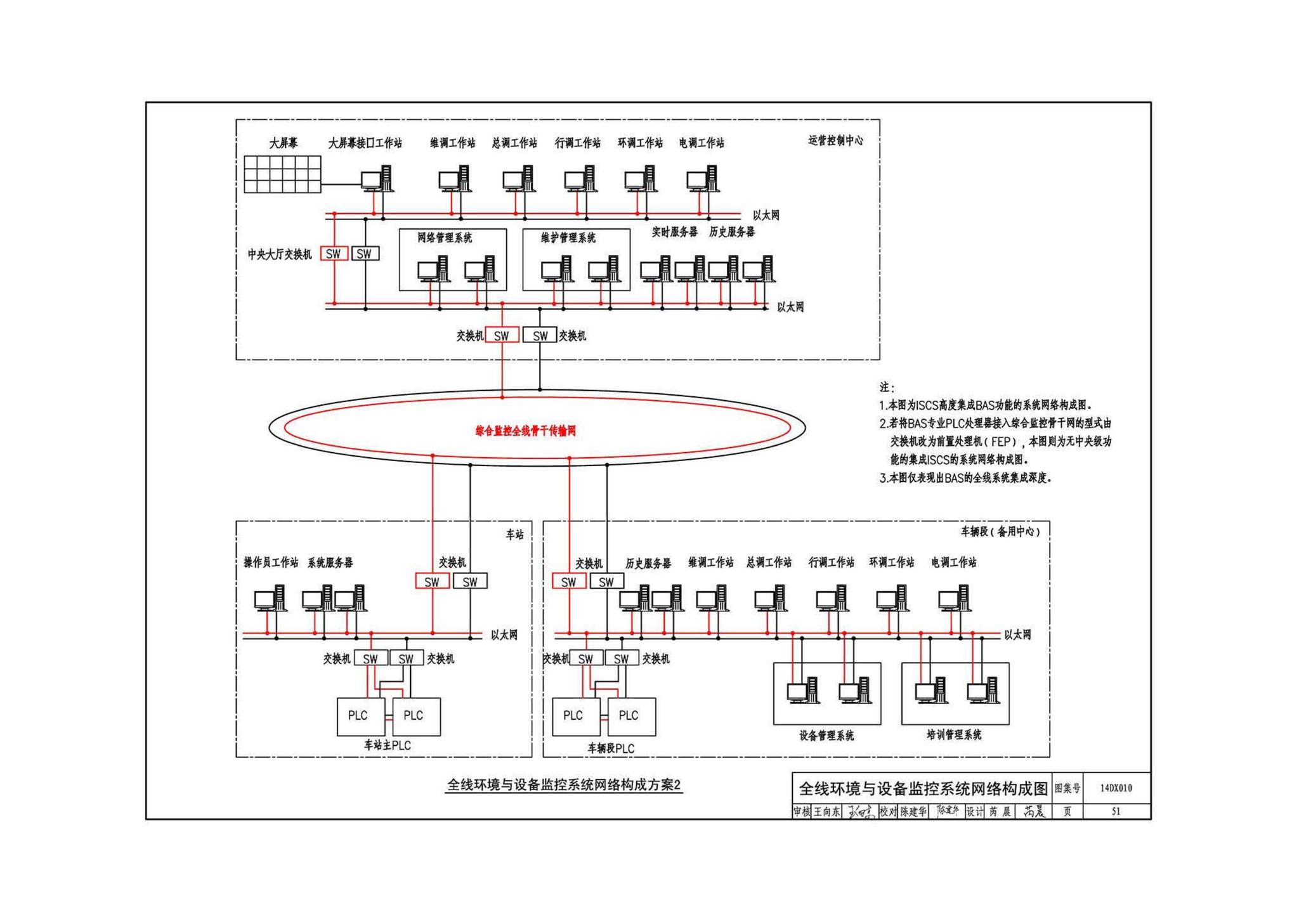 14DX010--地铁电气工程设计与施工