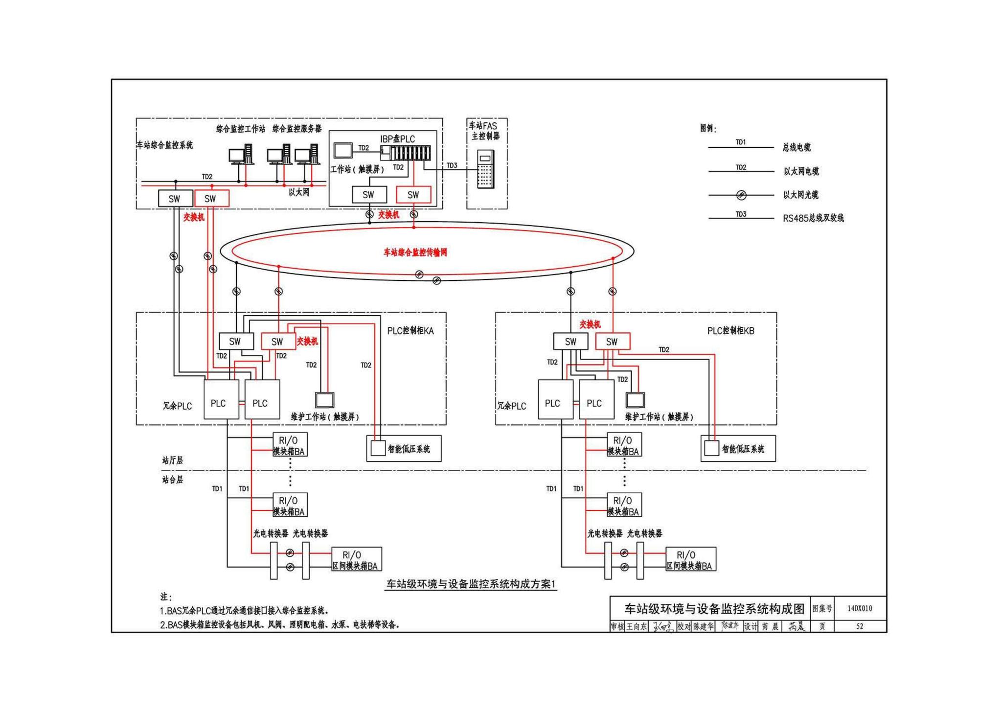 14DX010--地铁电气工程设计与施工