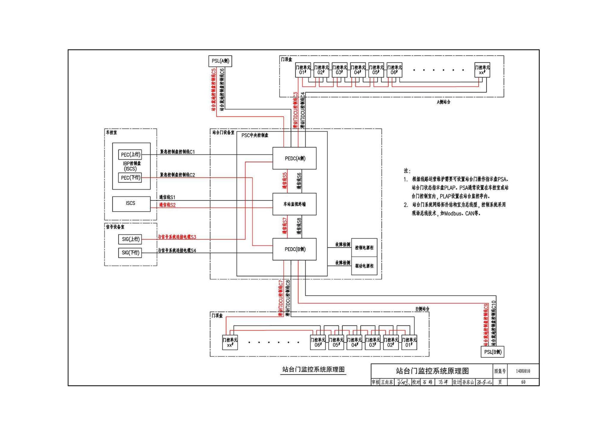 14DX010--地铁电气工程设计与施工