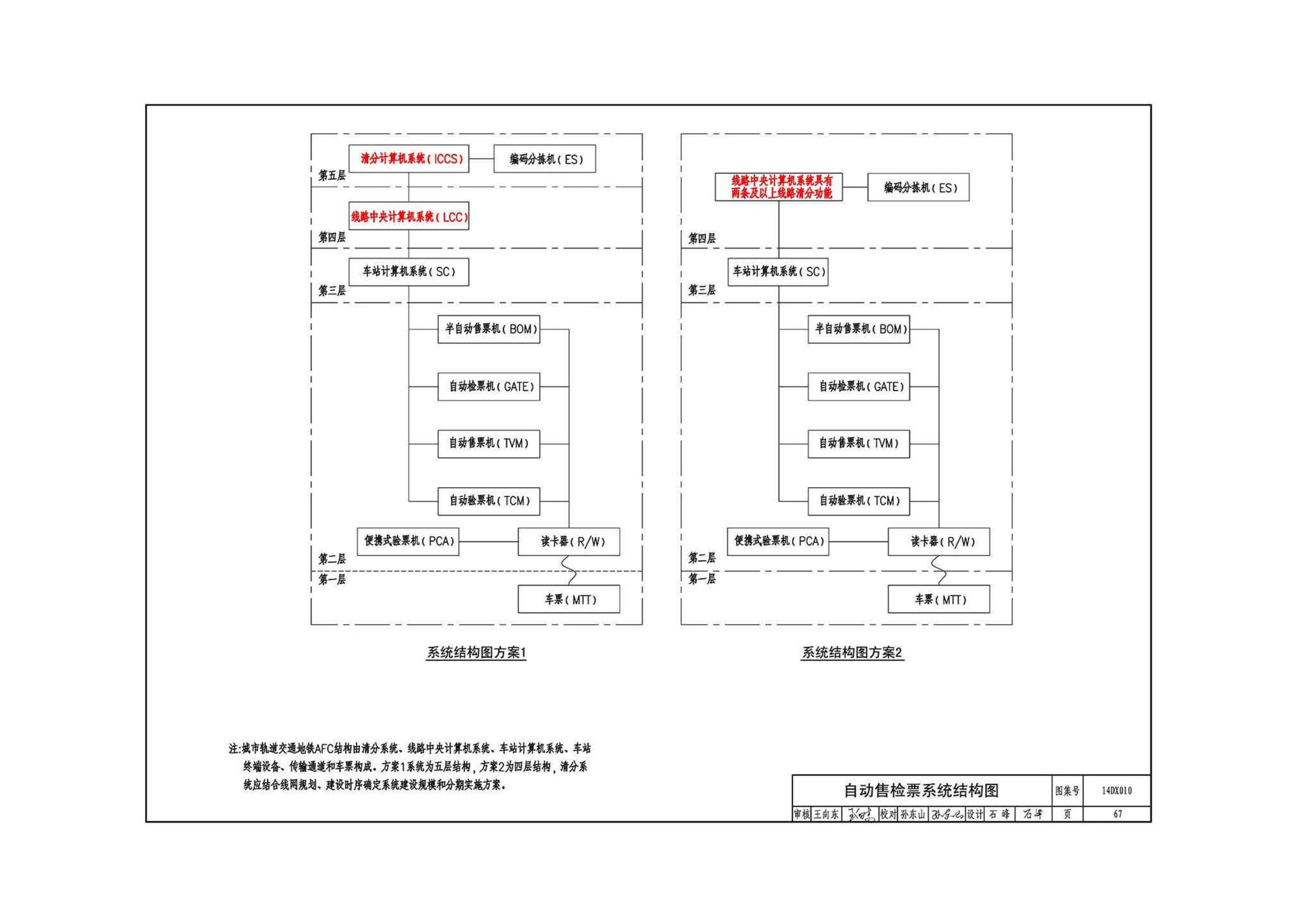 14DX010--地铁电气工程设计与施工