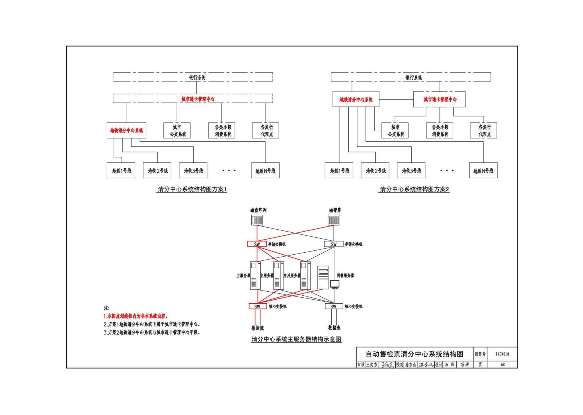 14DX010--地铁电气工程设计与施工