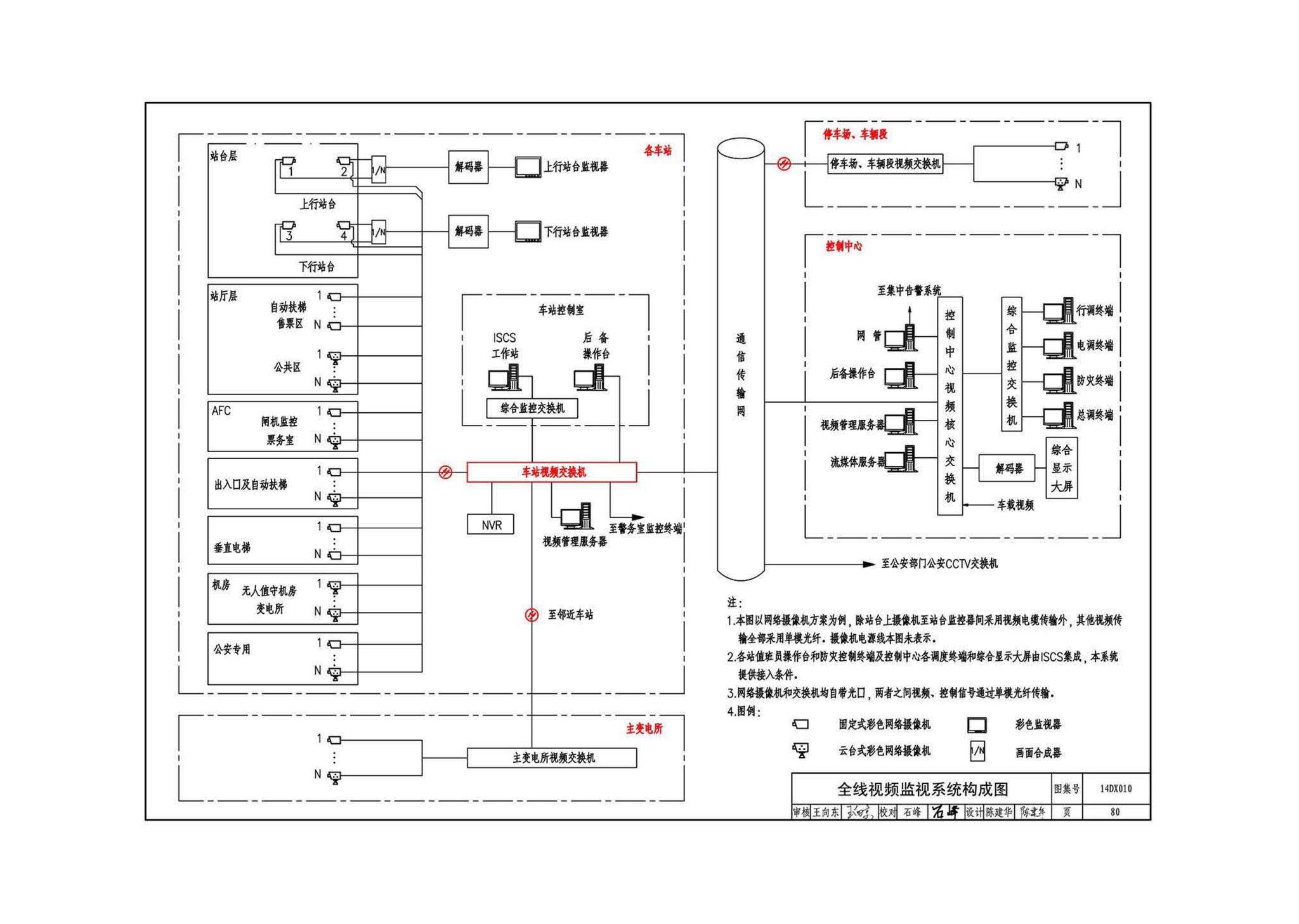 14DX010--地铁电气工程设计与施工