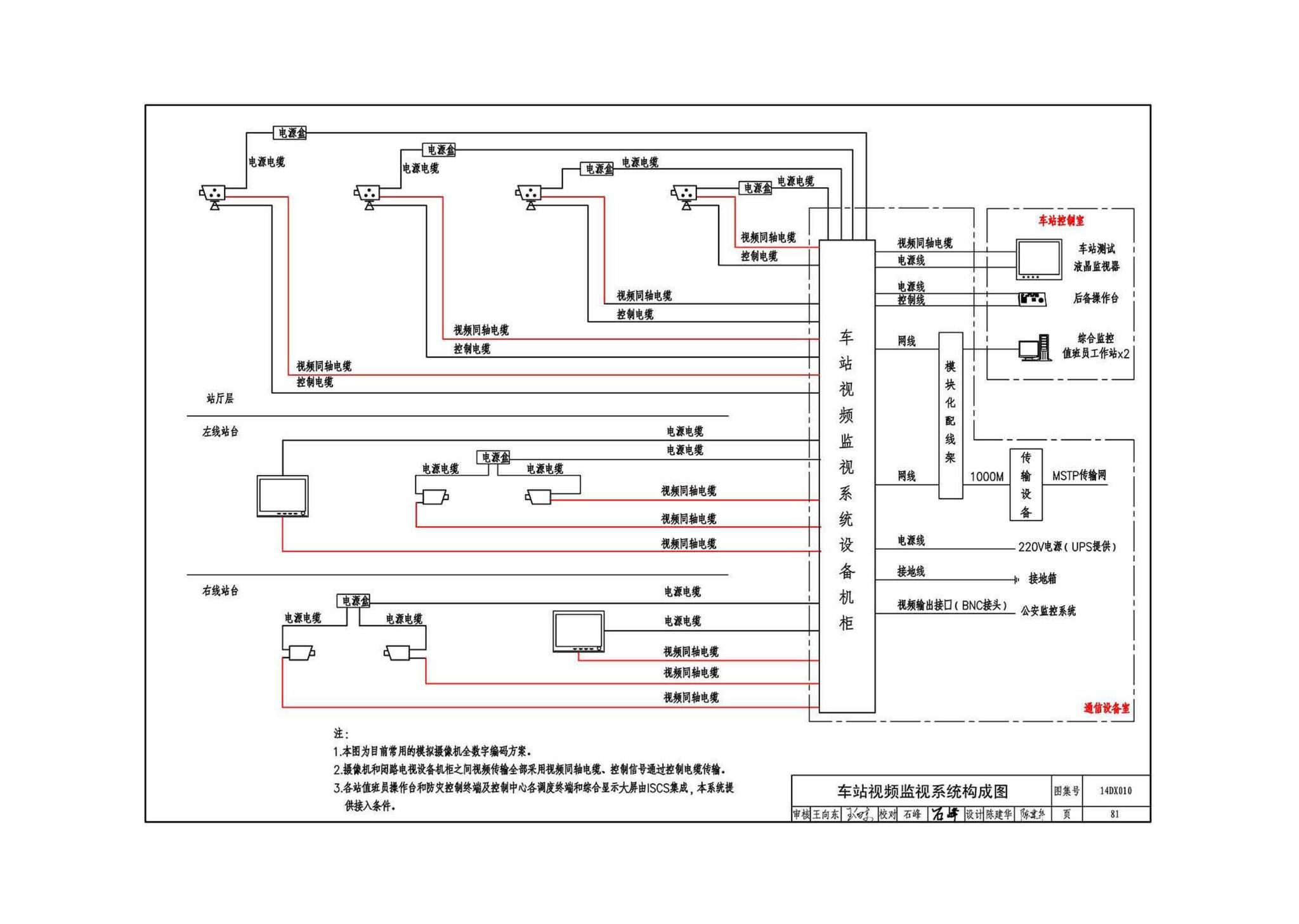 14DX010--地铁电气工程设计与施工