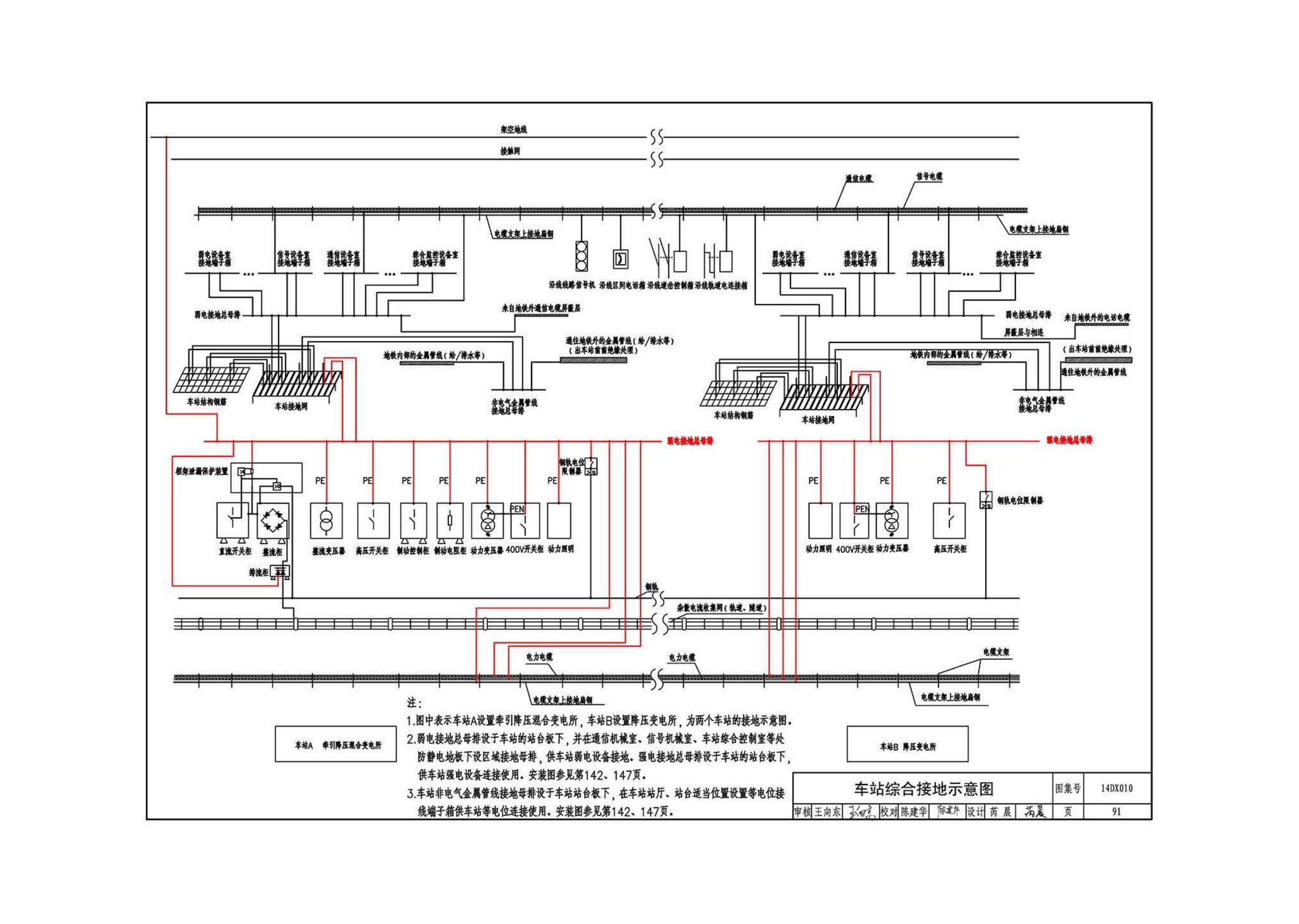 14DX010--地铁电气工程设计与施工