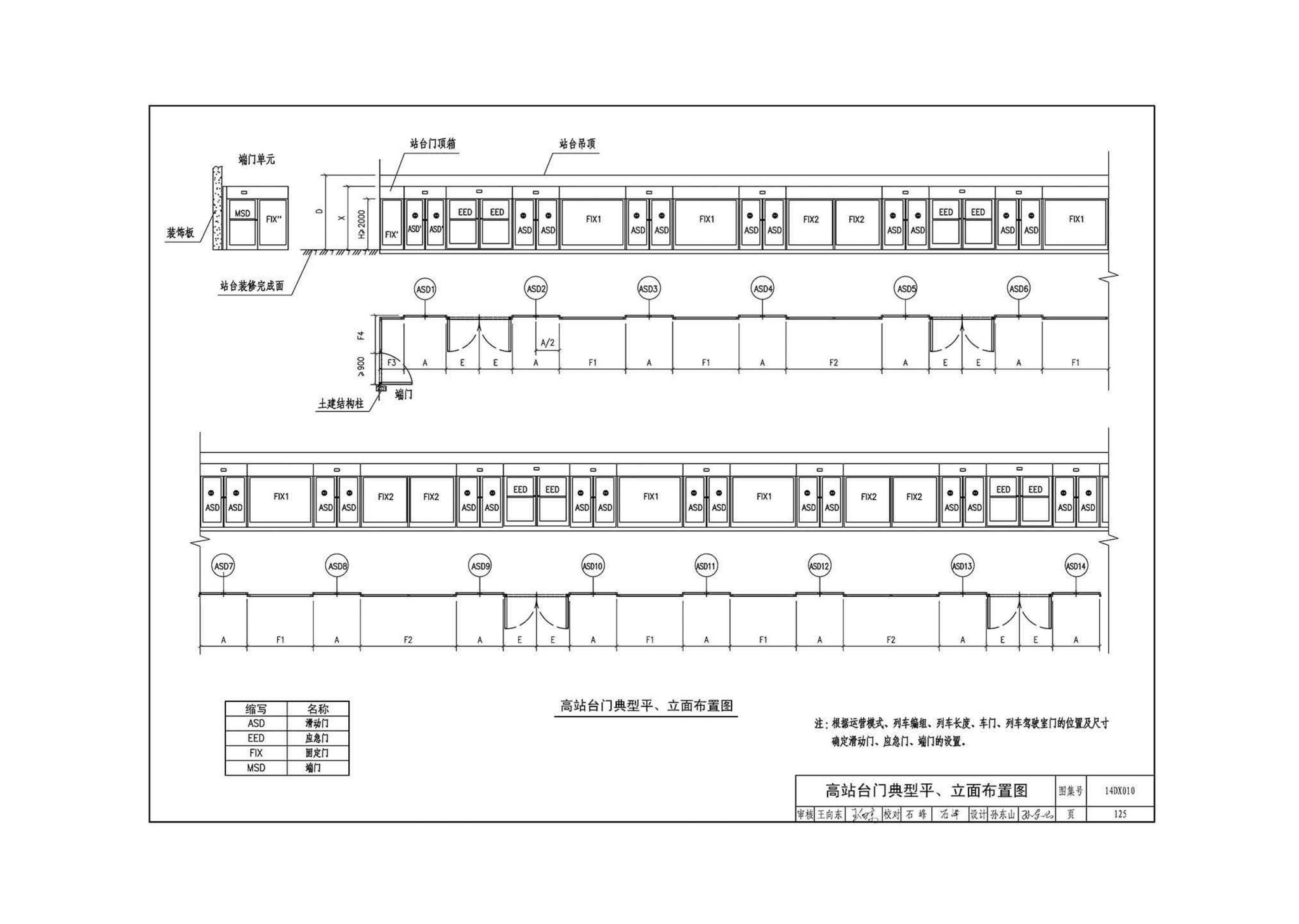 14DX010--地铁电气工程设计与施工