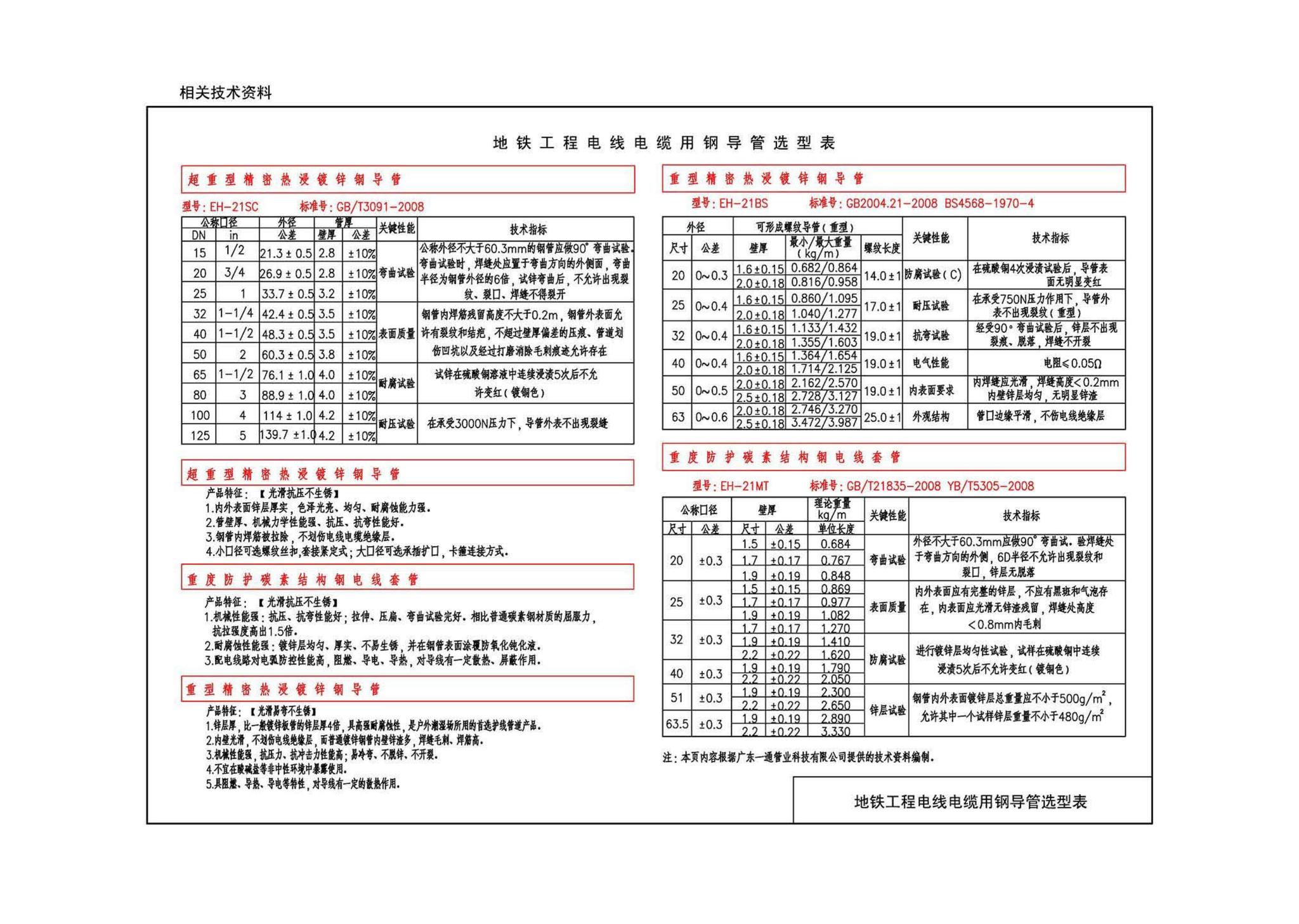 14DX010--地铁电气工程设计与施工