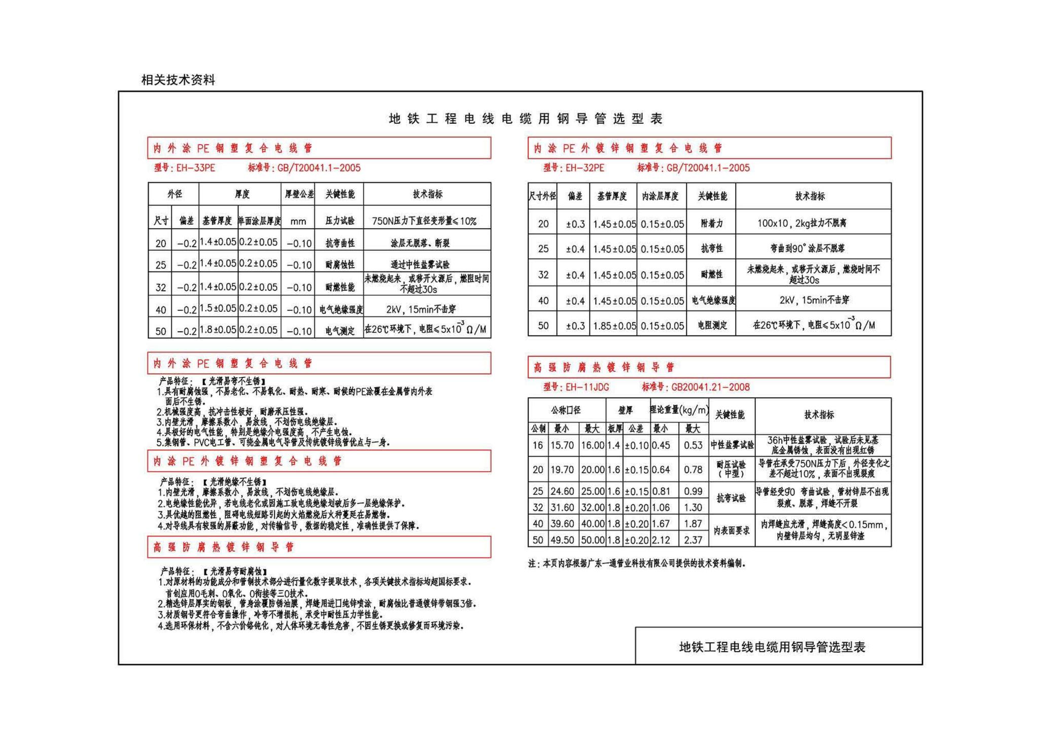 14DX010--地铁电气工程设计与施工