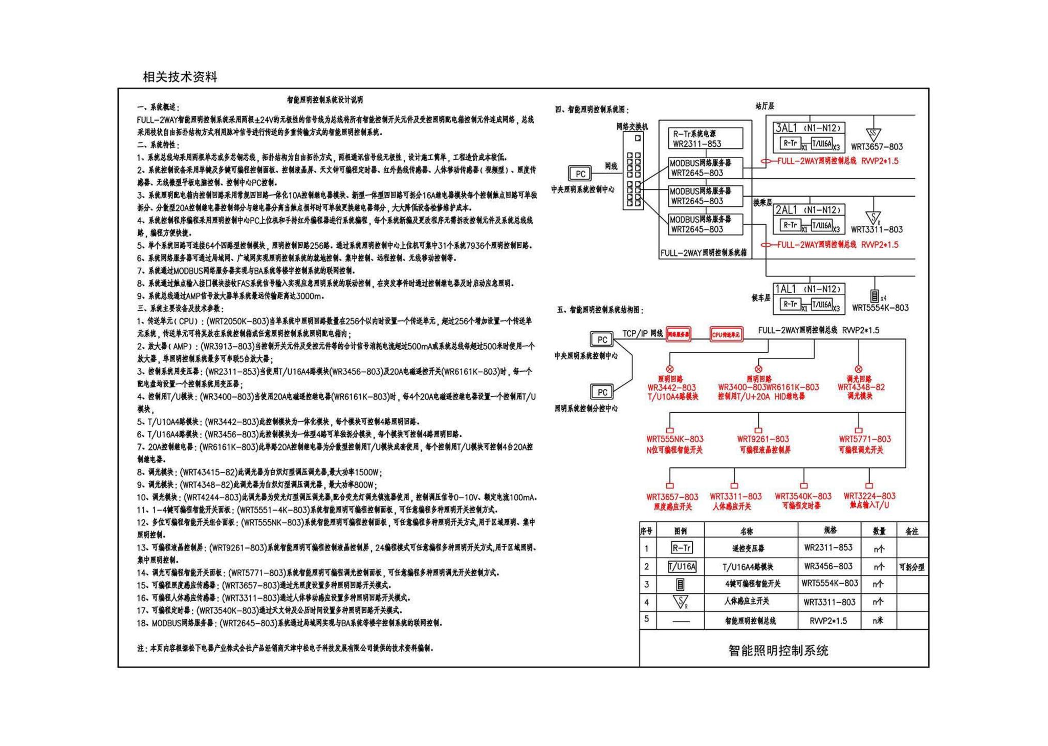 14DX010--地铁电气工程设计与施工