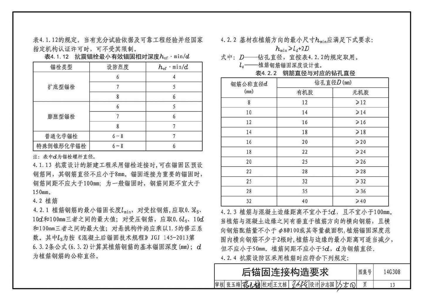 14G308--混凝土后锚固连接