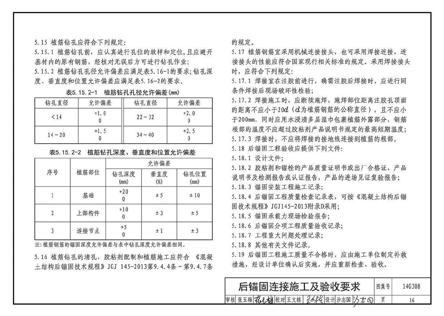 14G308--混凝土后锚固连接