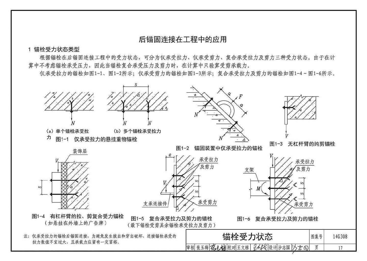 14G308--混凝土后锚固连接