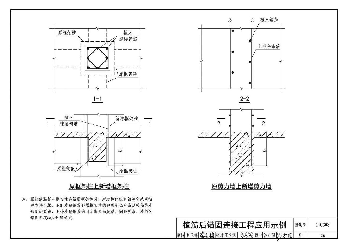 14G308--混凝土后锚固连接