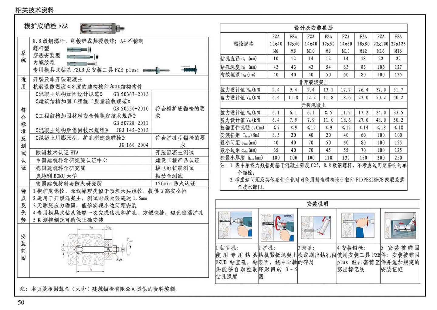 14G308--混凝土后锚固连接