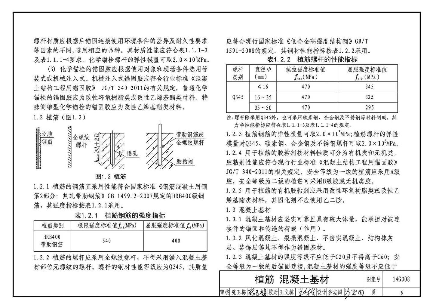 14G308--混凝土后锚固连接