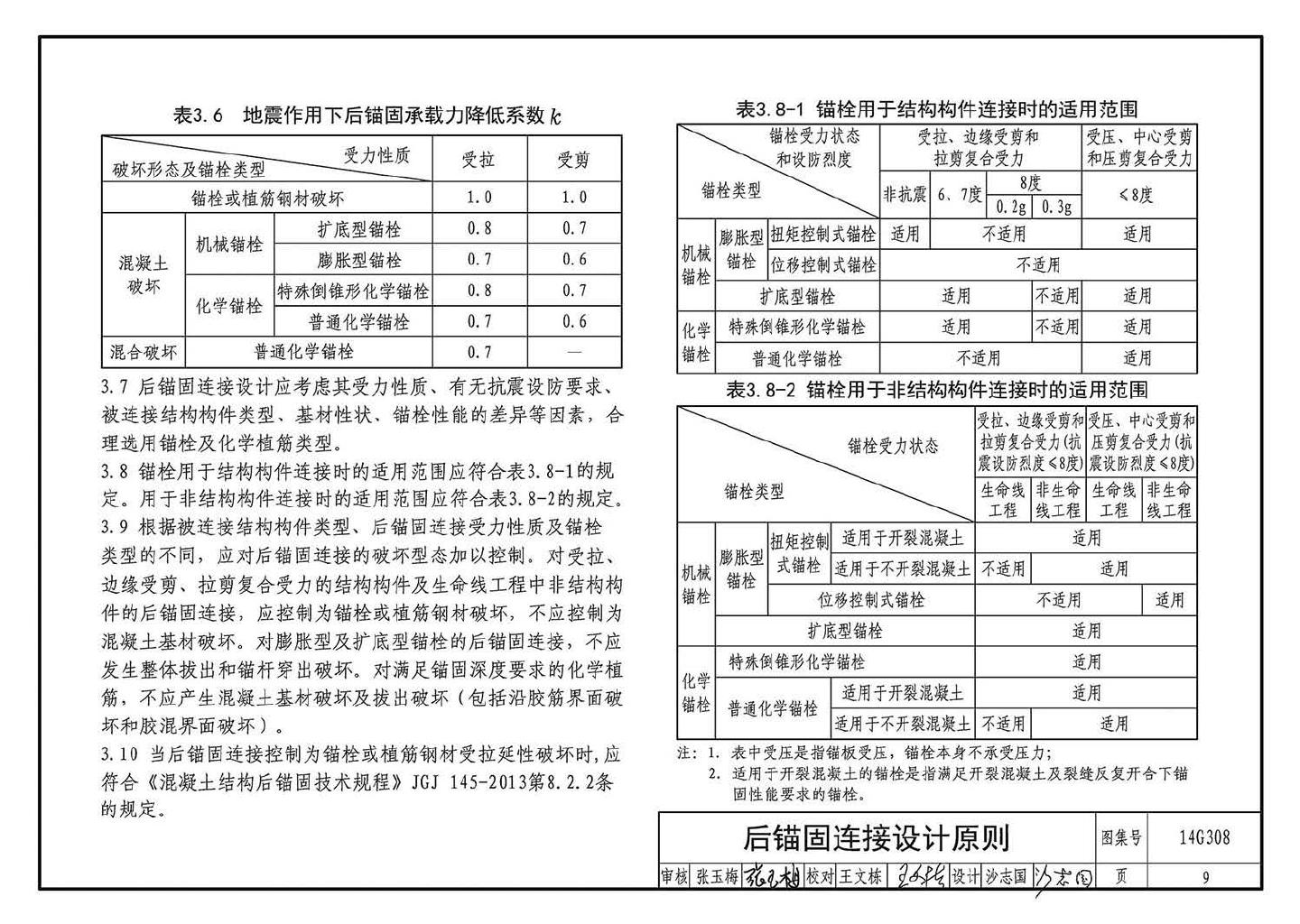 14G308--混凝土后锚固连接