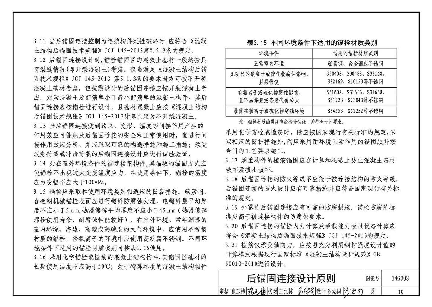 14G308--混凝土后锚固连接