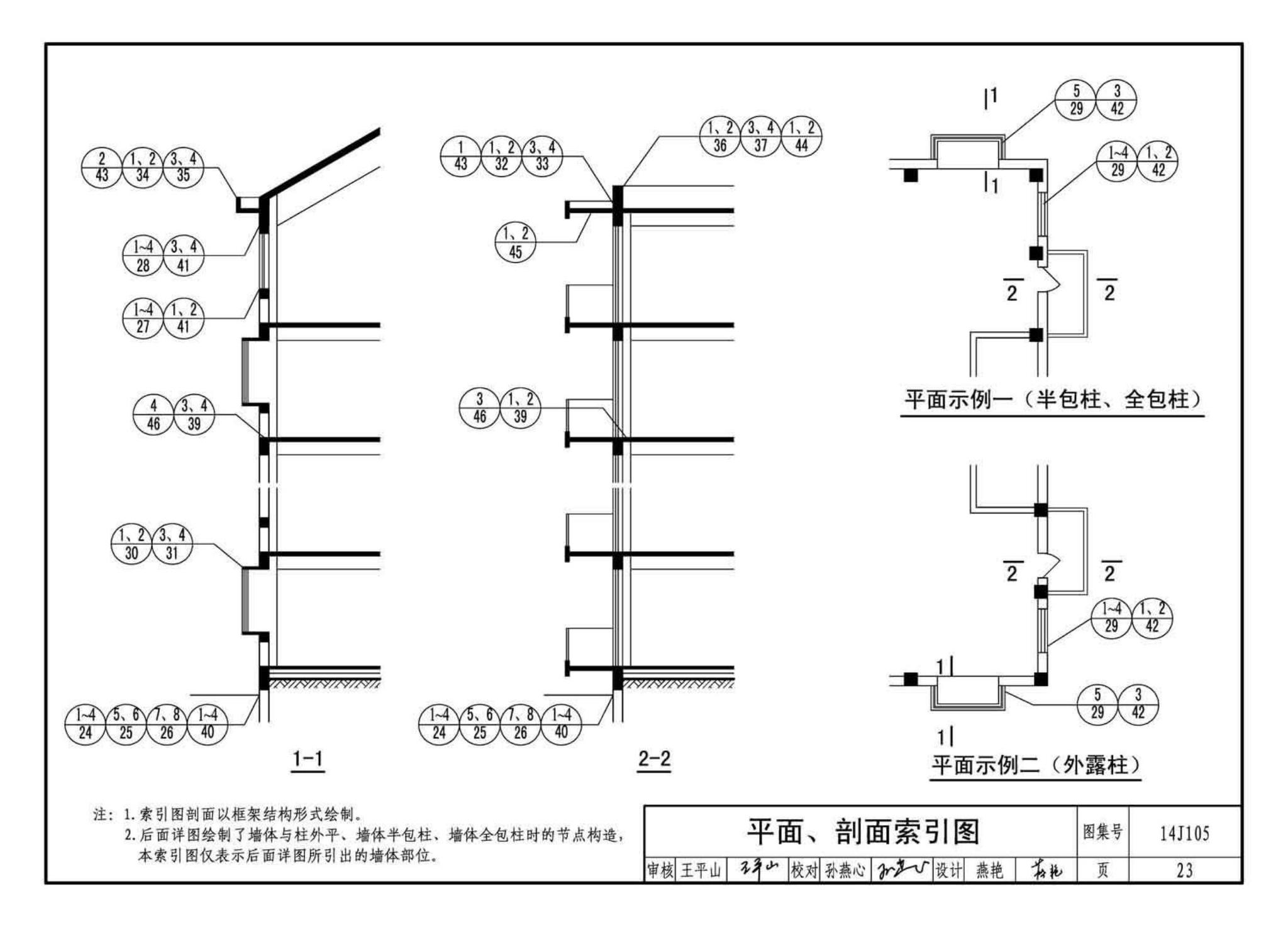 14J105--烧结页岩多孔砖、砌块墙体建筑构造