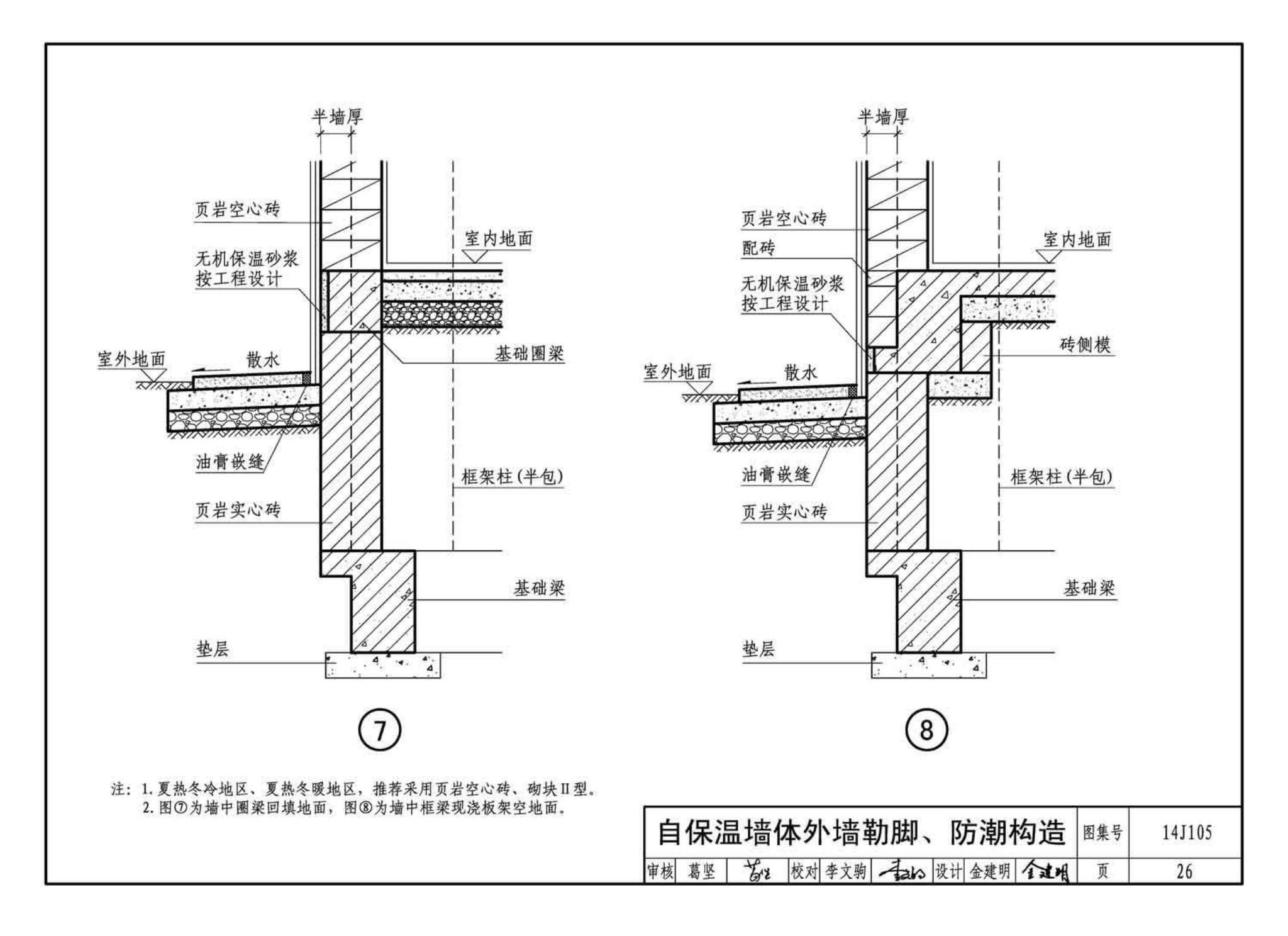 14J105--烧结页岩多孔砖、砌块墙体建筑构造