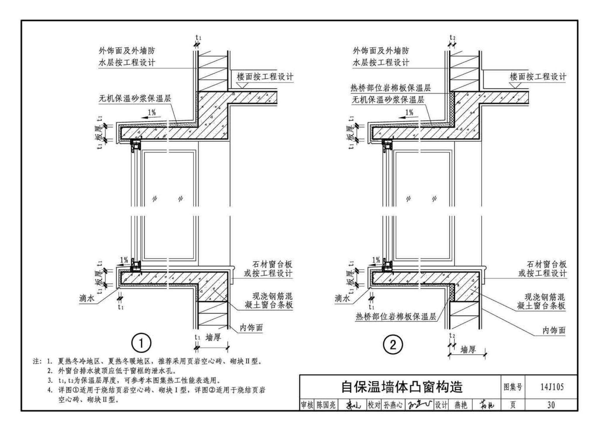 14J105--烧结页岩多孔砖、砌块墙体建筑构造