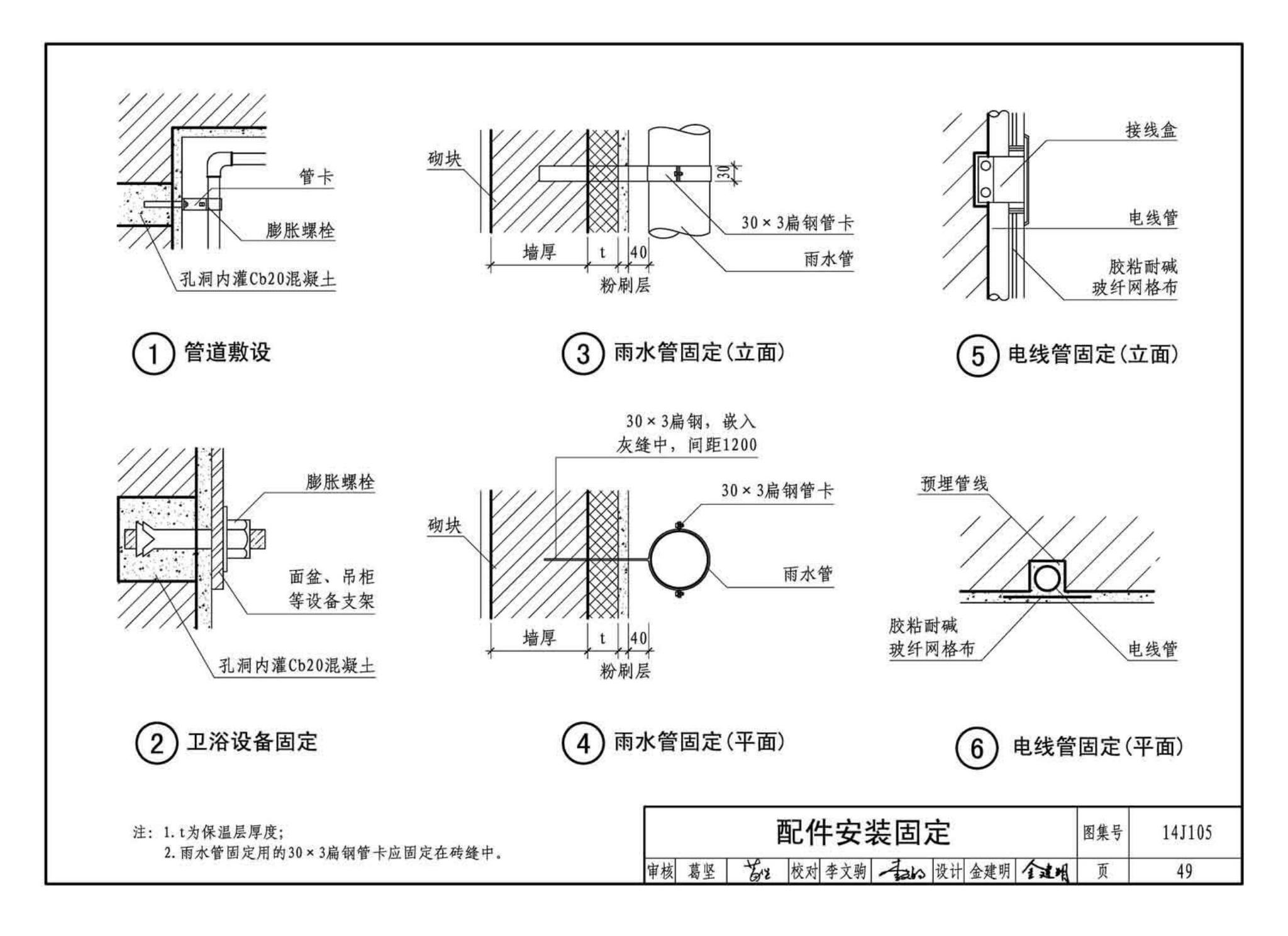 14J105--烧结页岩多孔砖、砌块墙体建筑构造