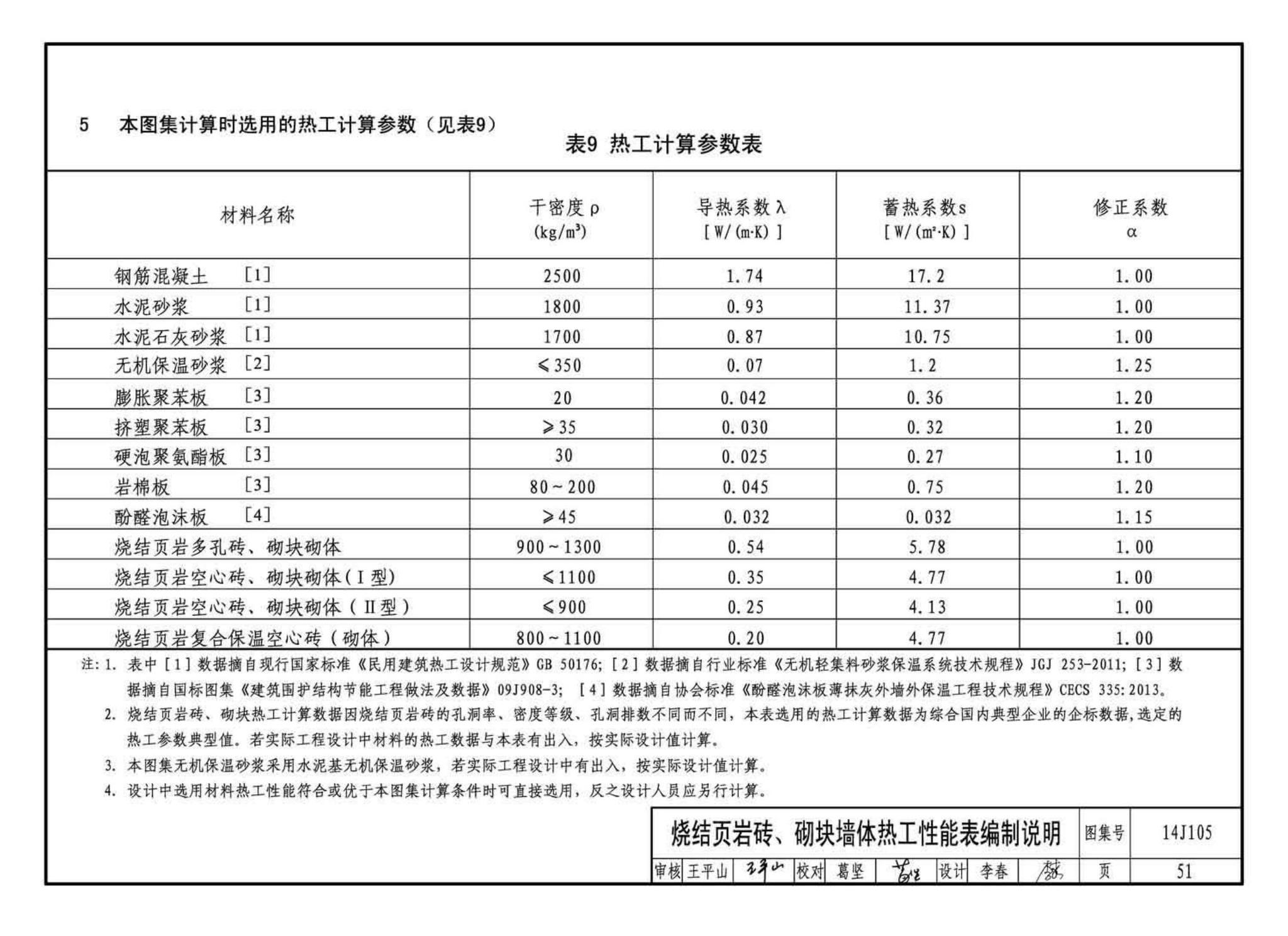 14J105--烧结页岩多孔砖、砌块墙体建筑构造