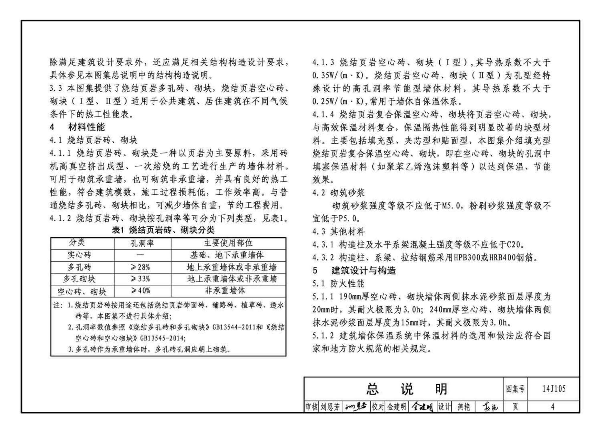 14J105--烧结页岩多孔砖、砌块墙体建筑构造