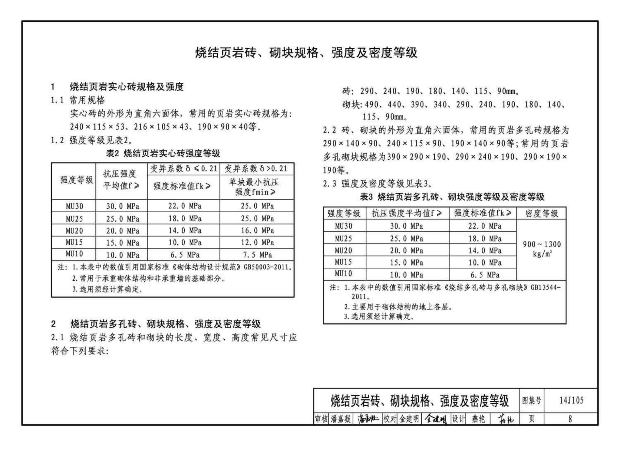 14J105--烧结页岩多孔砖、砌块墙体建筑构造