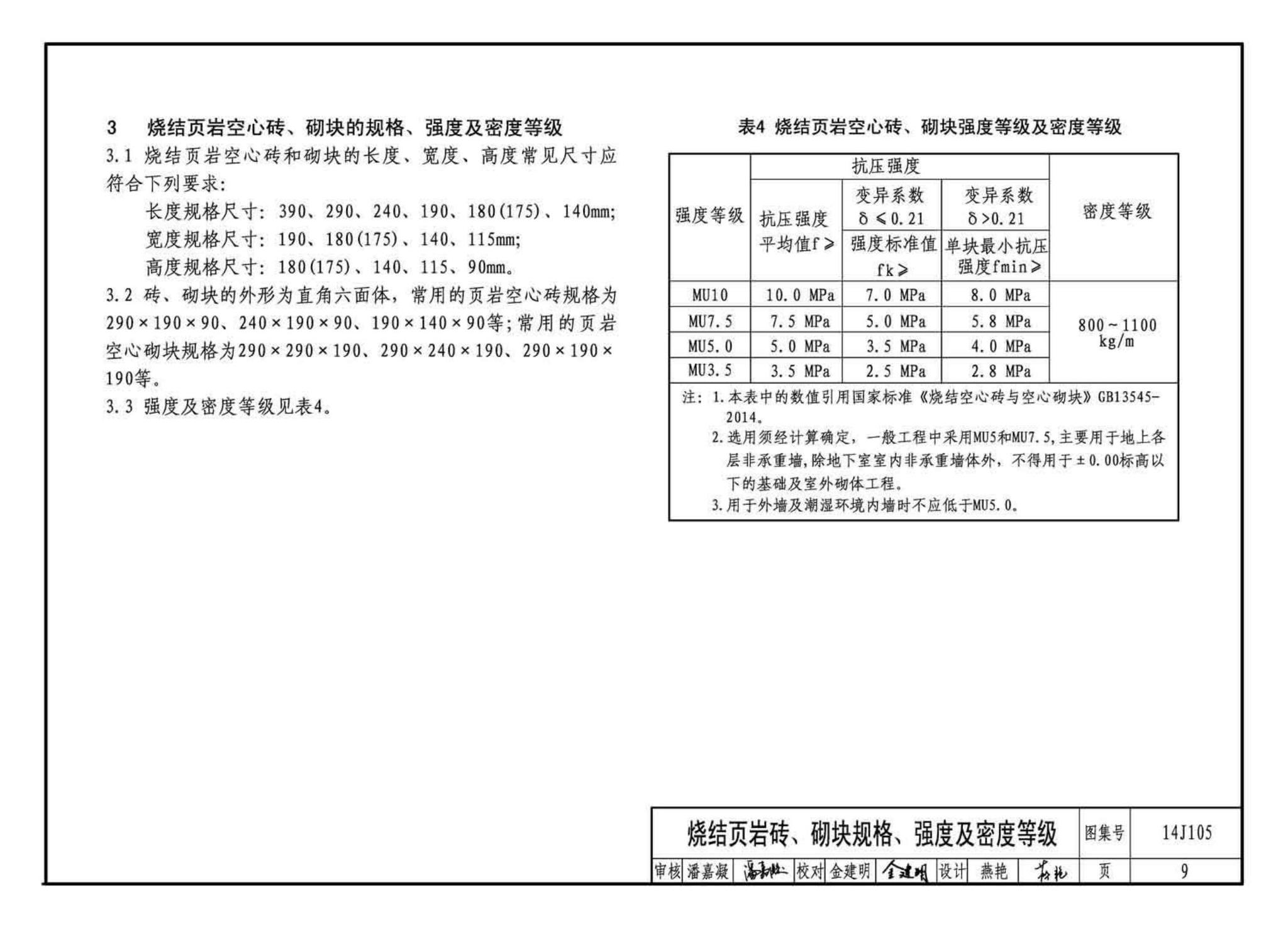 14J105--烧结页岩多孔砖、砌块墙体建筑构造