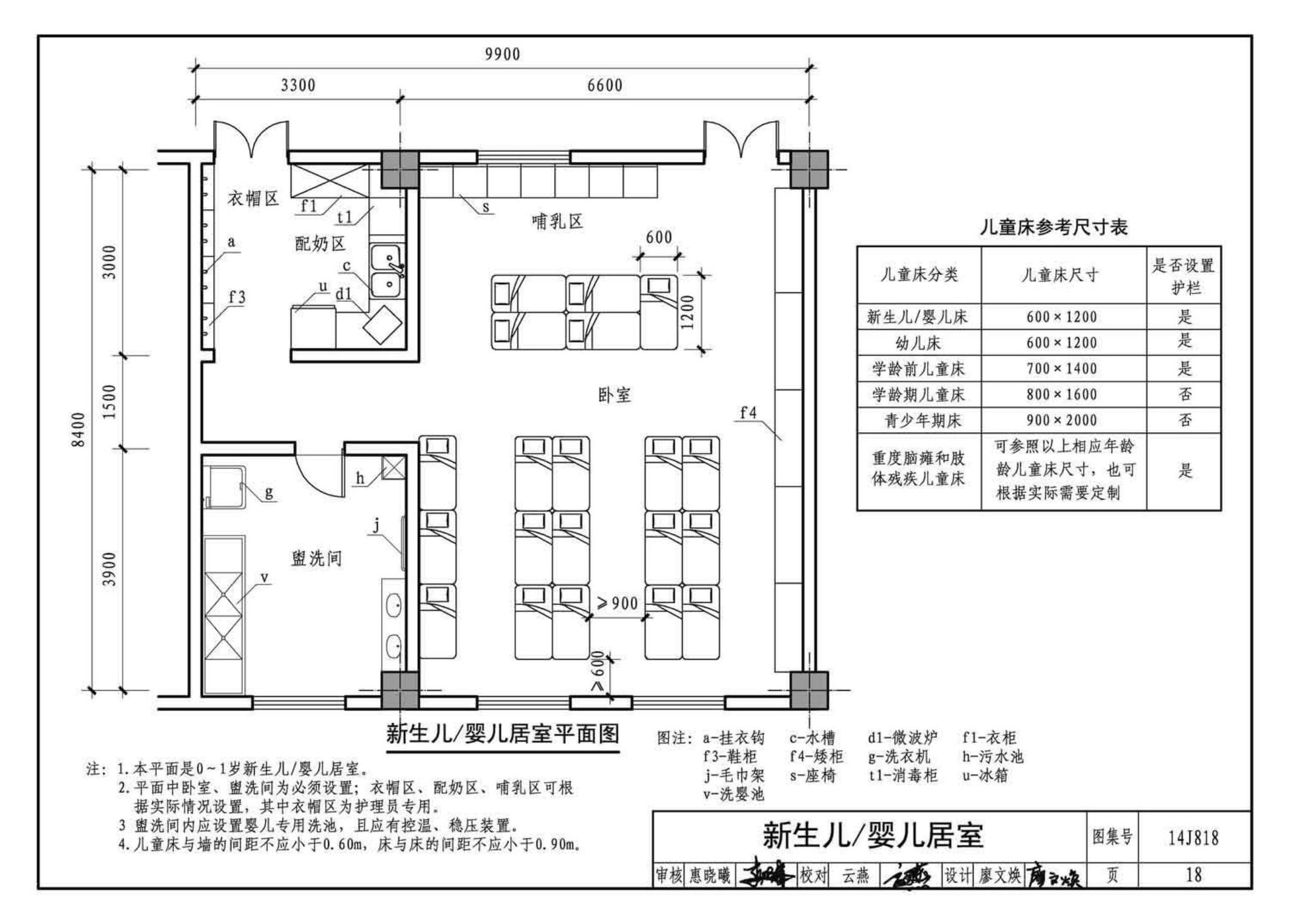 14J818--儿童福利院标准设计样图