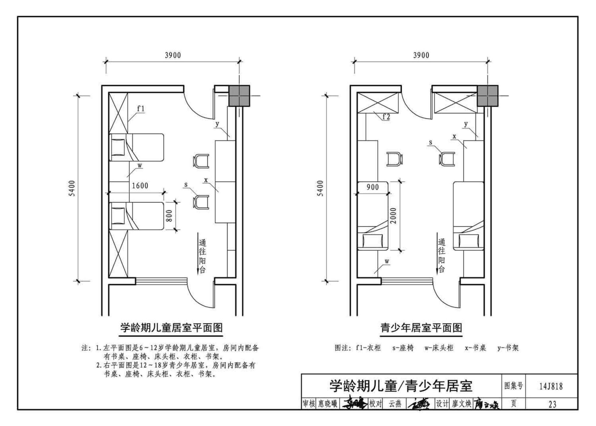 14J818--儿童福利院标准设计样图