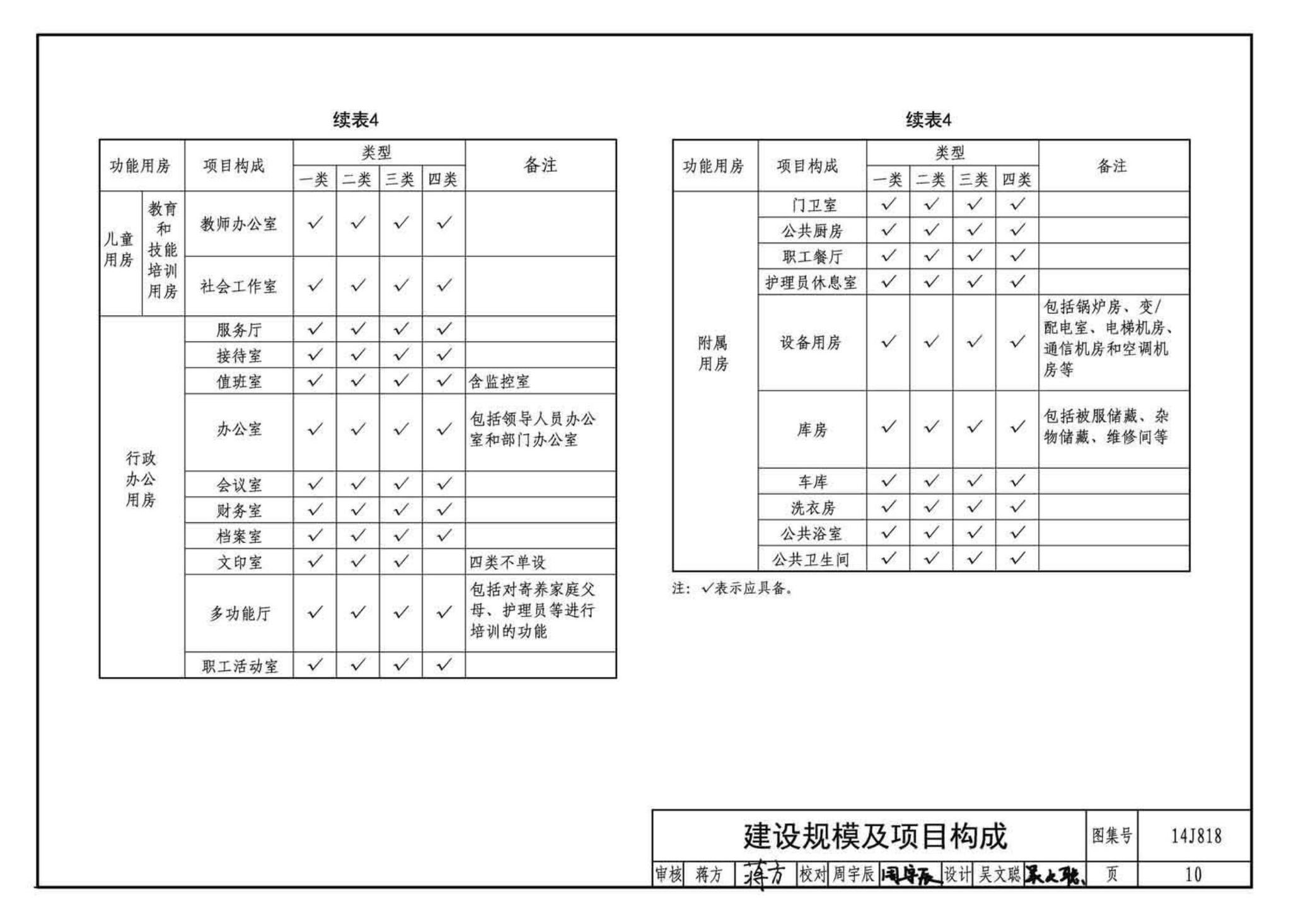 14J818--儿童福利院标准设计样图