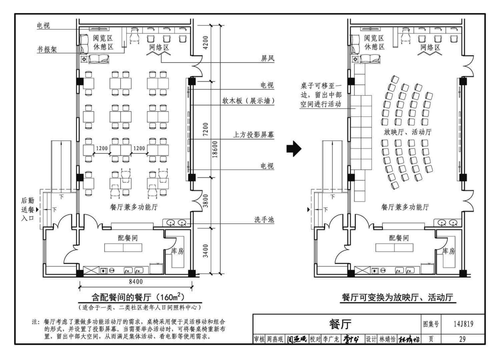 14J819--社区老年人日间照料中心标准设计样图