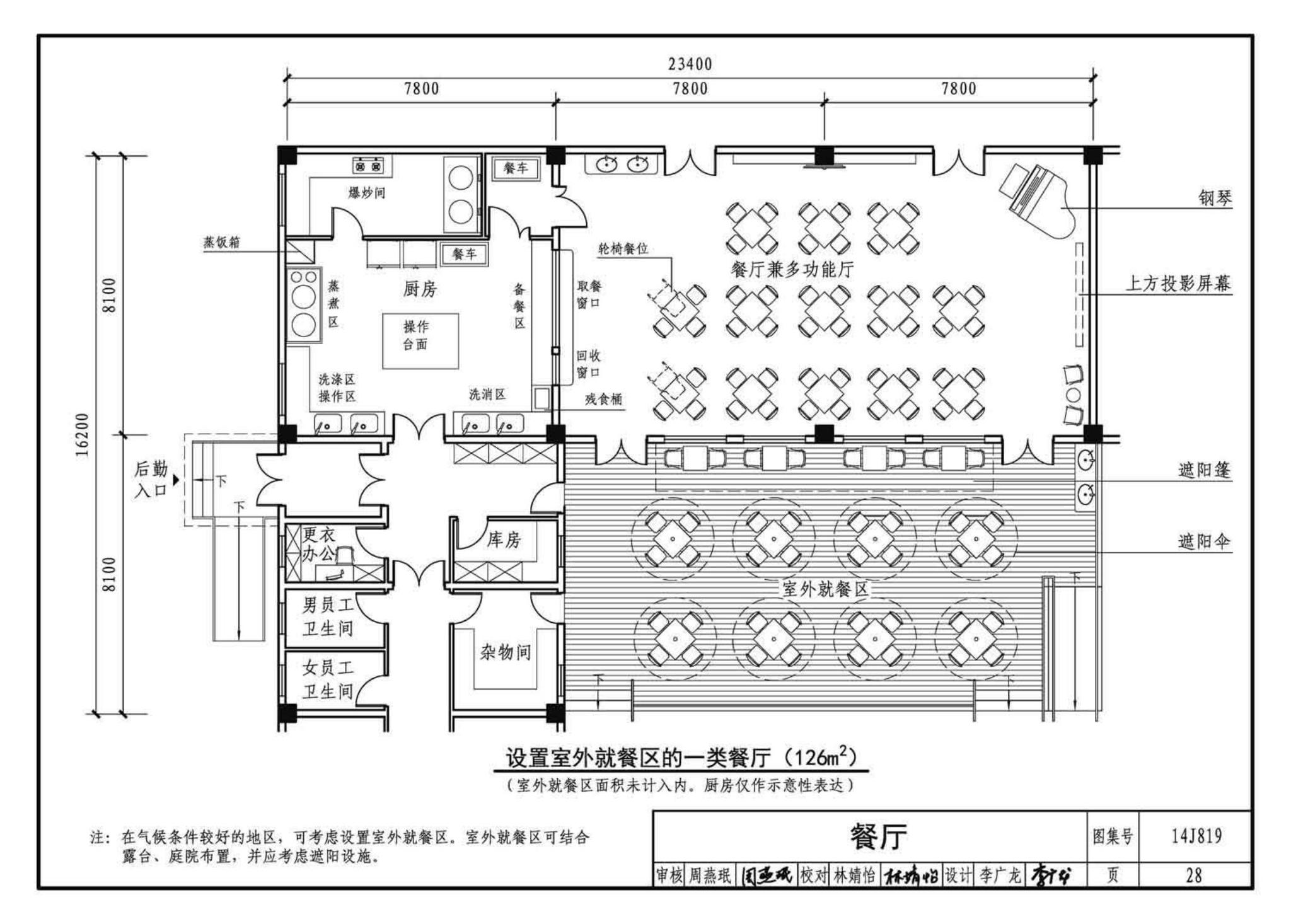 14J819--社区老年人日间照料中心标准设计样图