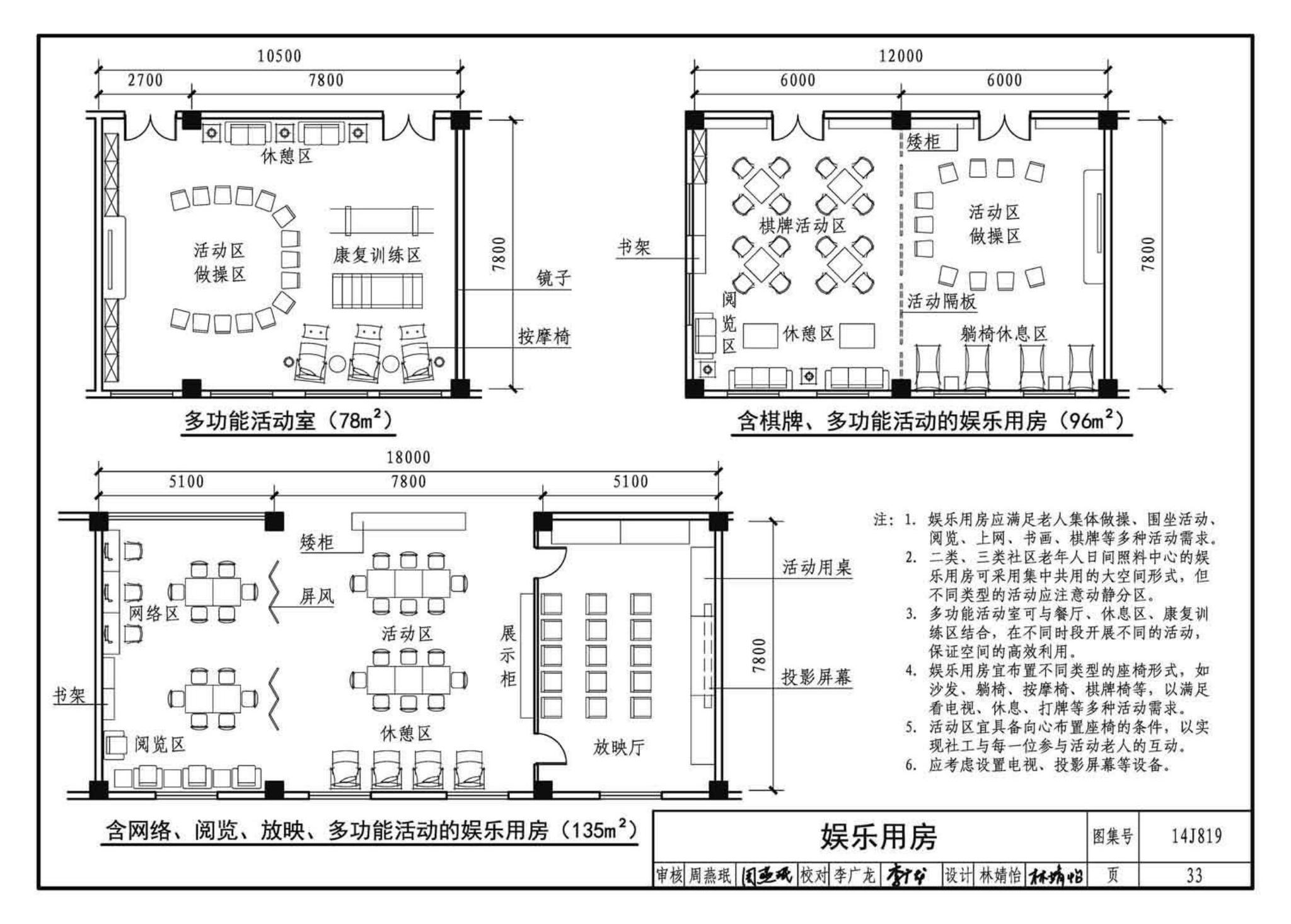 14J819--社区老年人日间照料中心标准设计样图