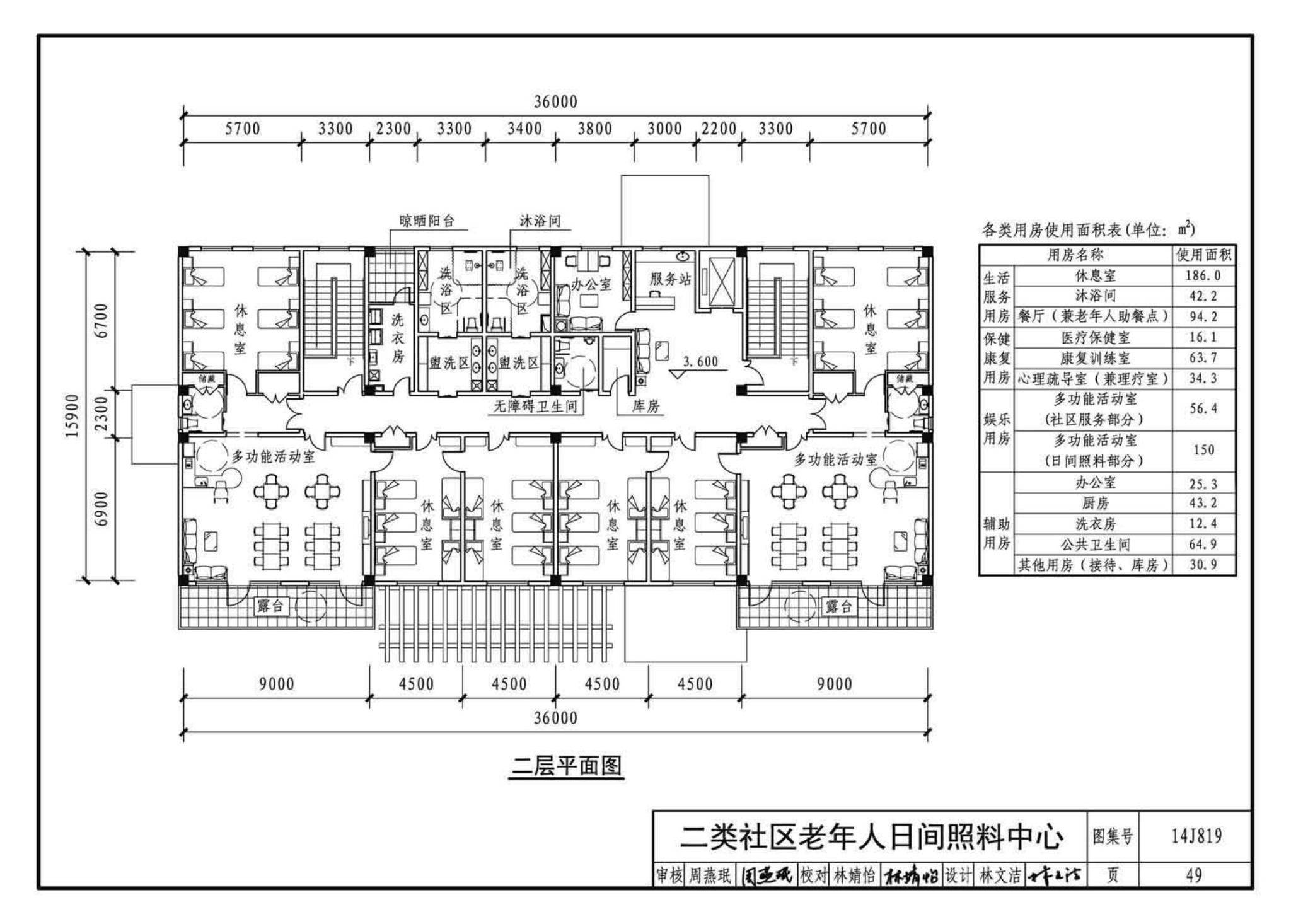 14J819--社区老年人日间照料中心标准设计样图