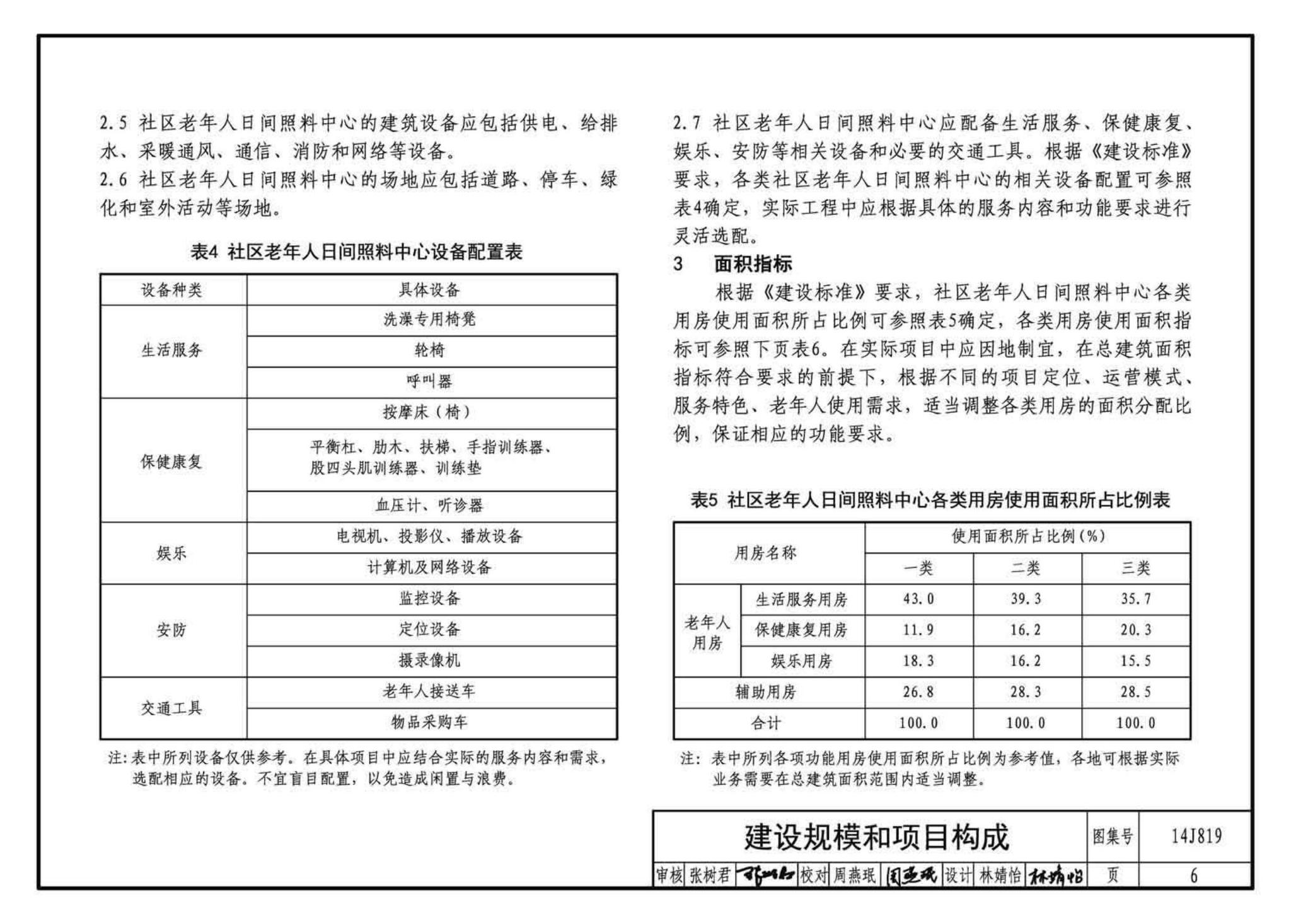 14J819--社区老年人日间照料中心标准设计样图