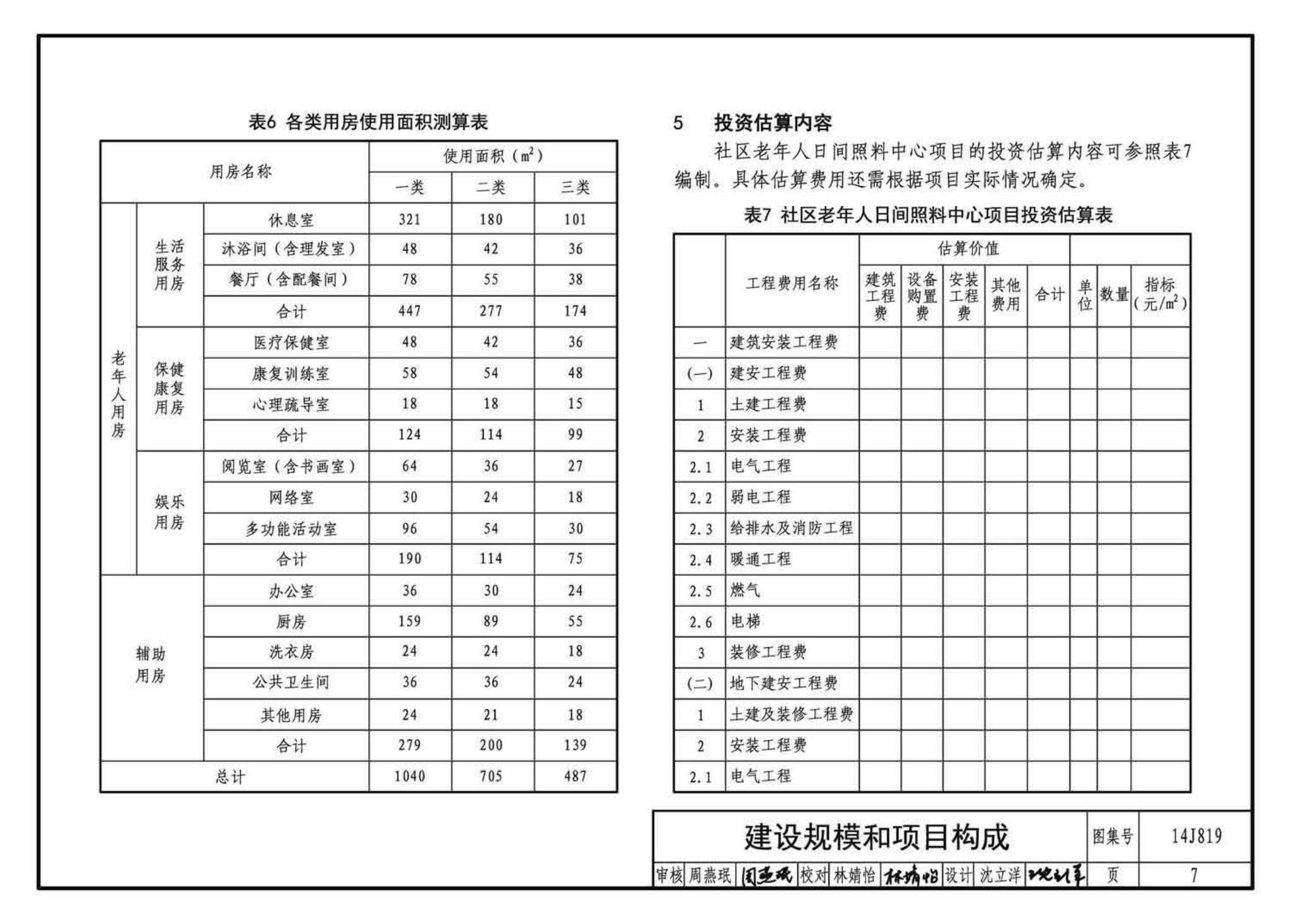 14J819--社区老年人日间照料中心标准设计样图